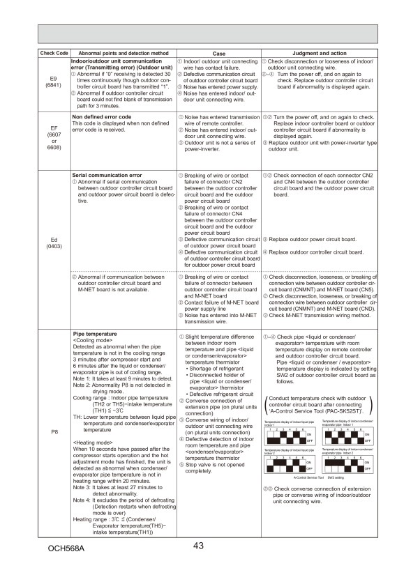 Page 43 zoom out