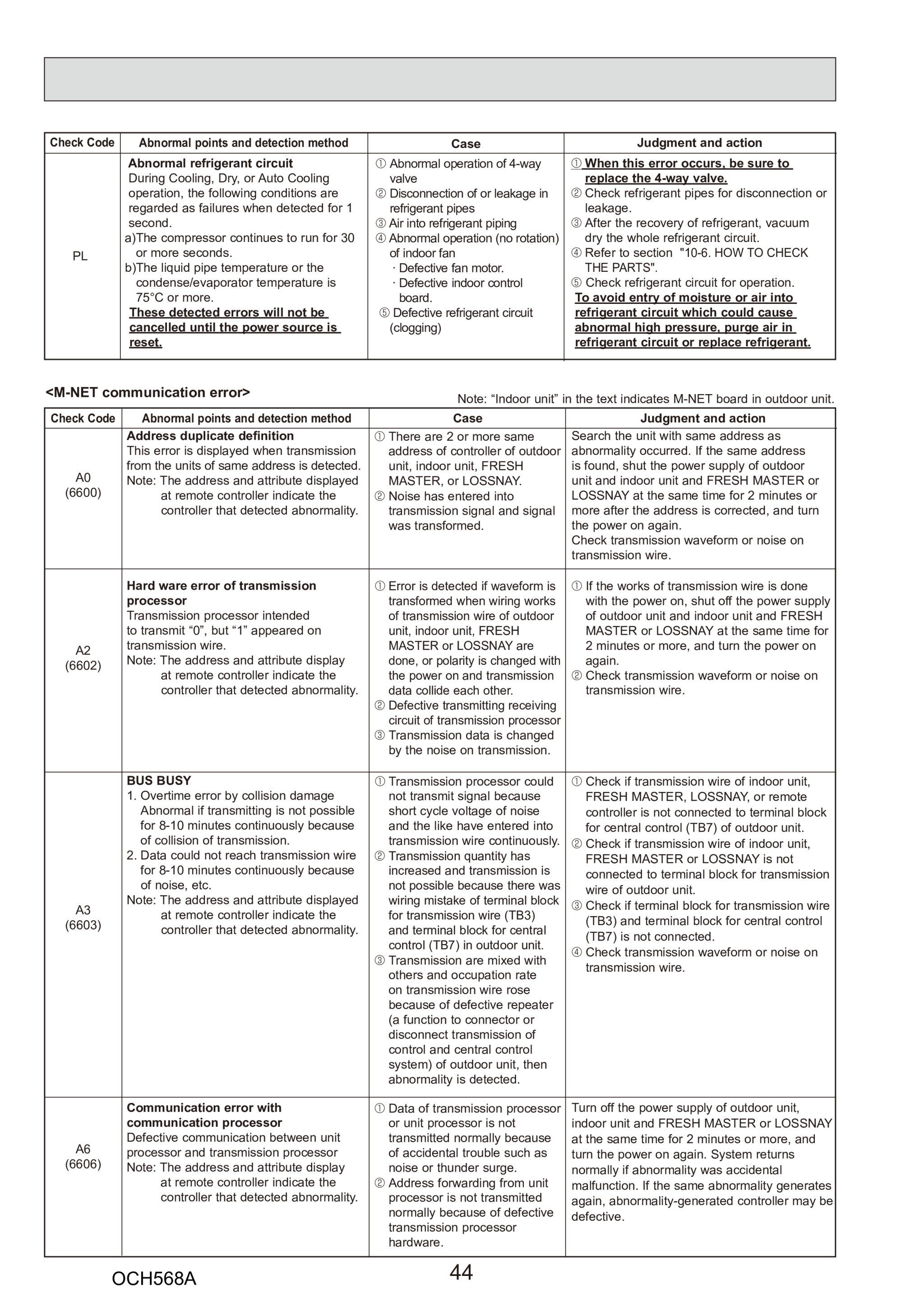 Page 44 zoom in