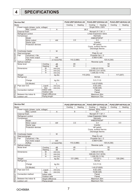 Page 7 zoom out