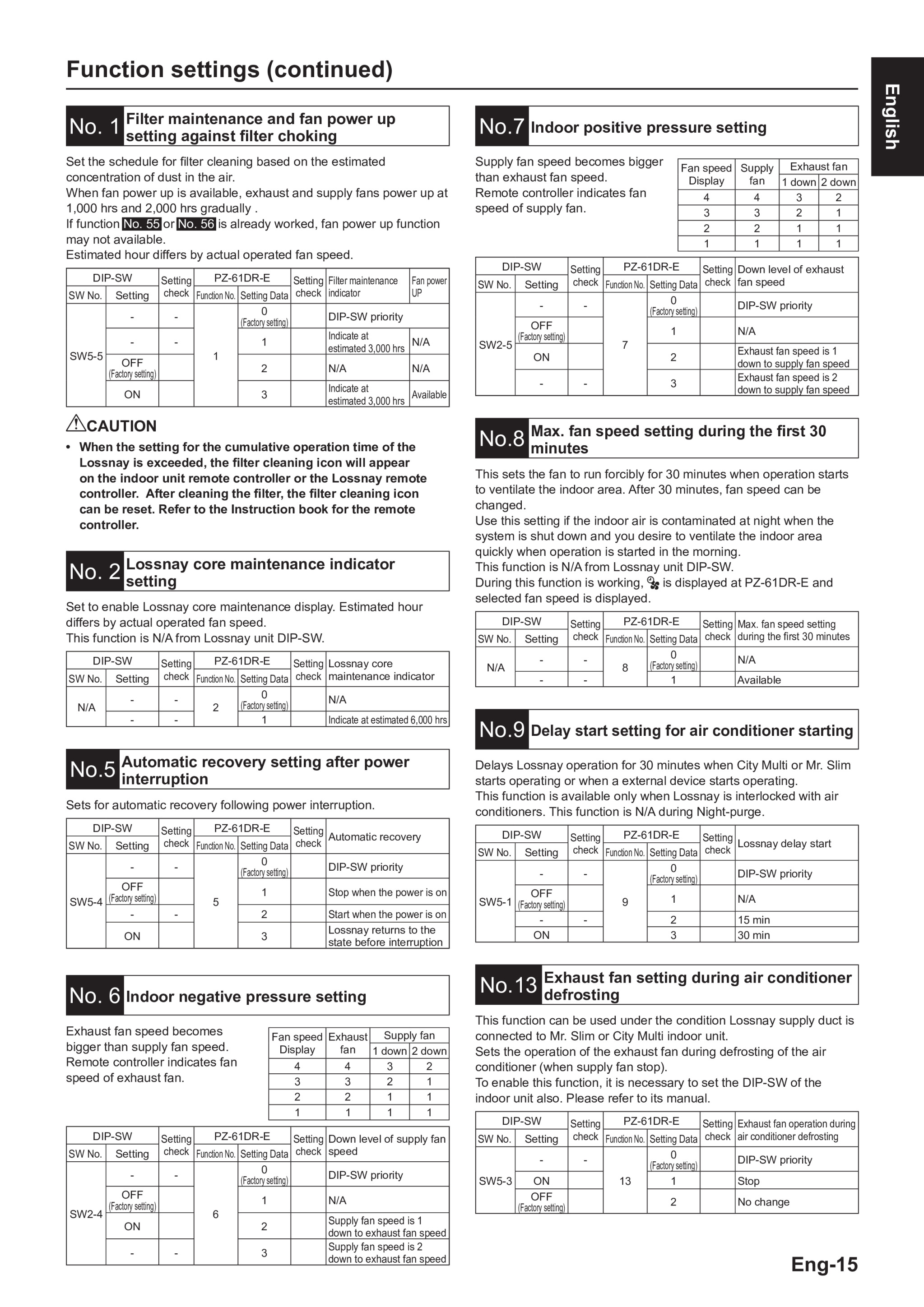 Page 16 zoom in
