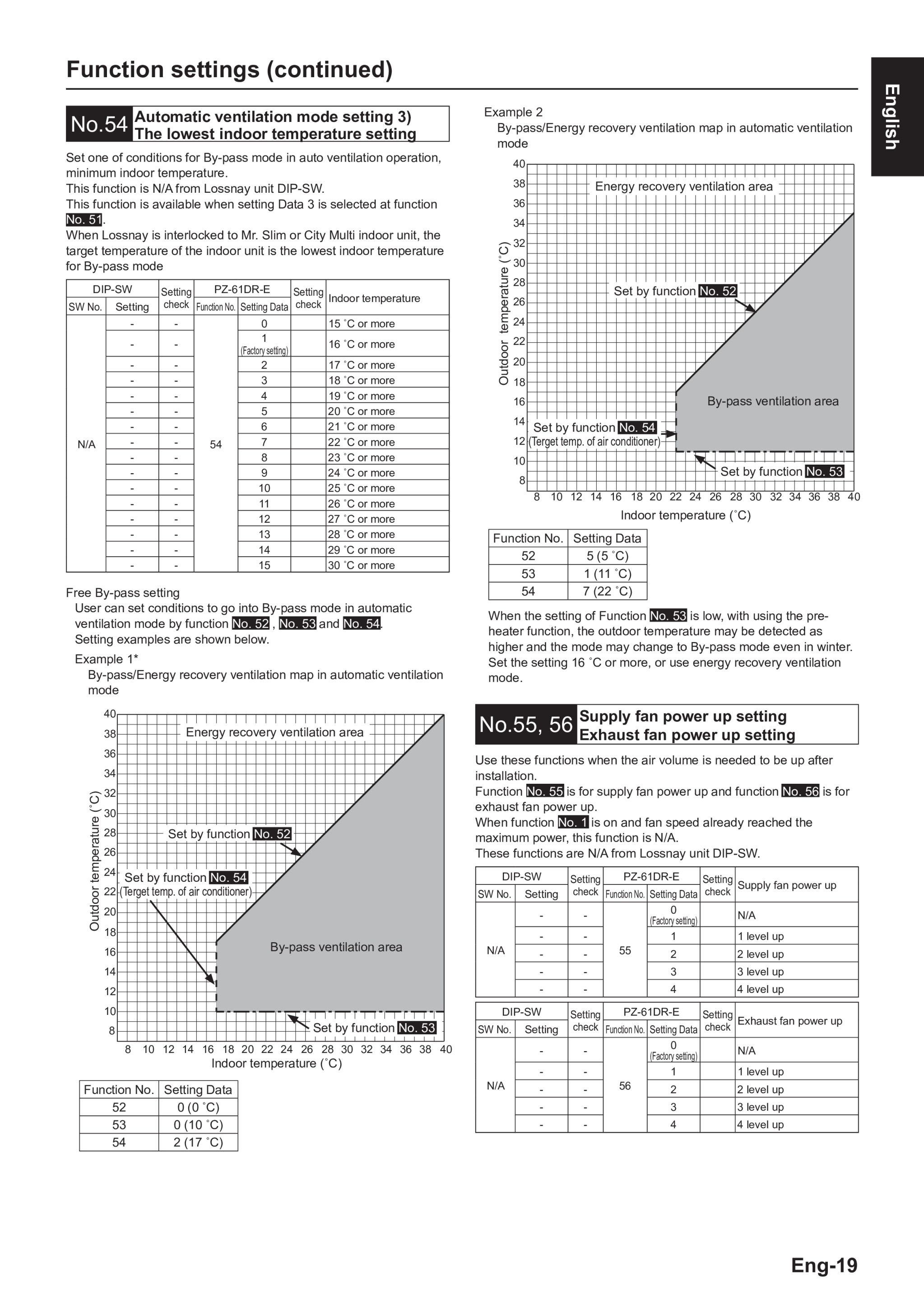 Page 20 zoom in