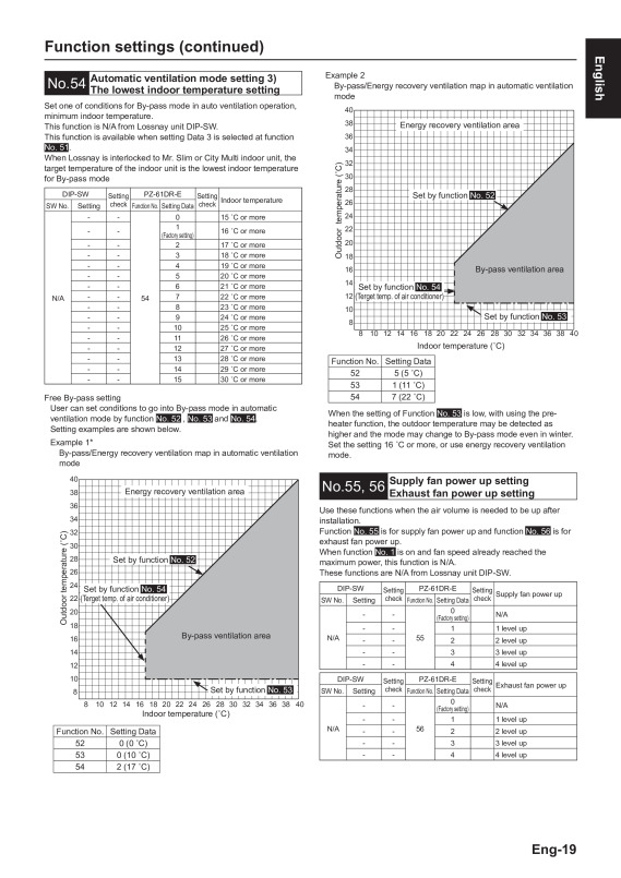 Page 20 zoom out