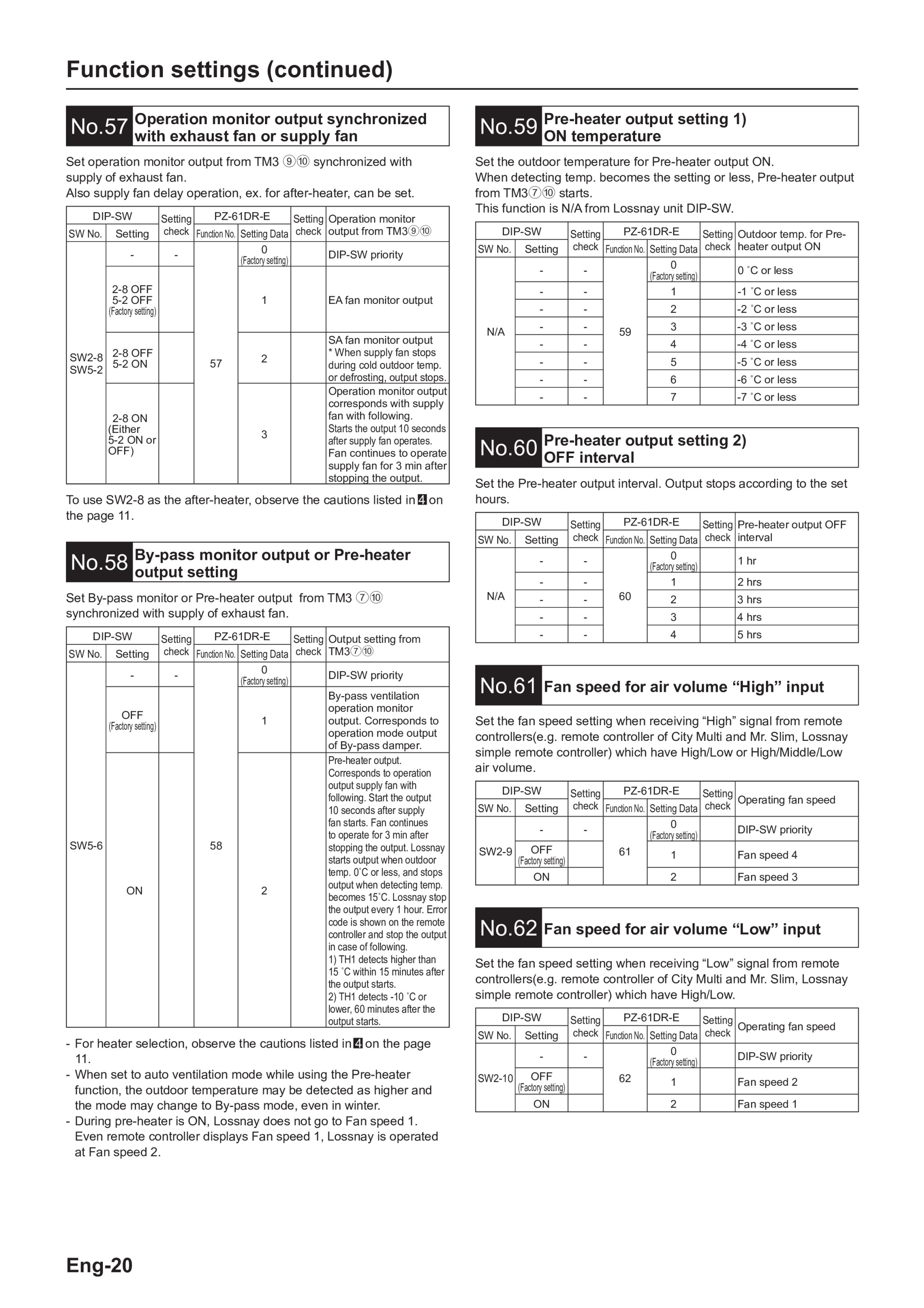 Page 21 zoom in