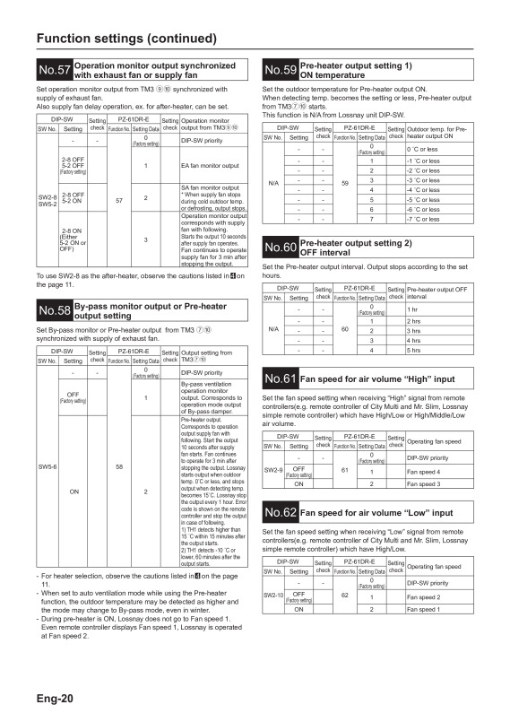 Page 21 zoom out
