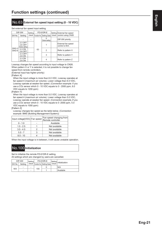 Page 22 zoom out