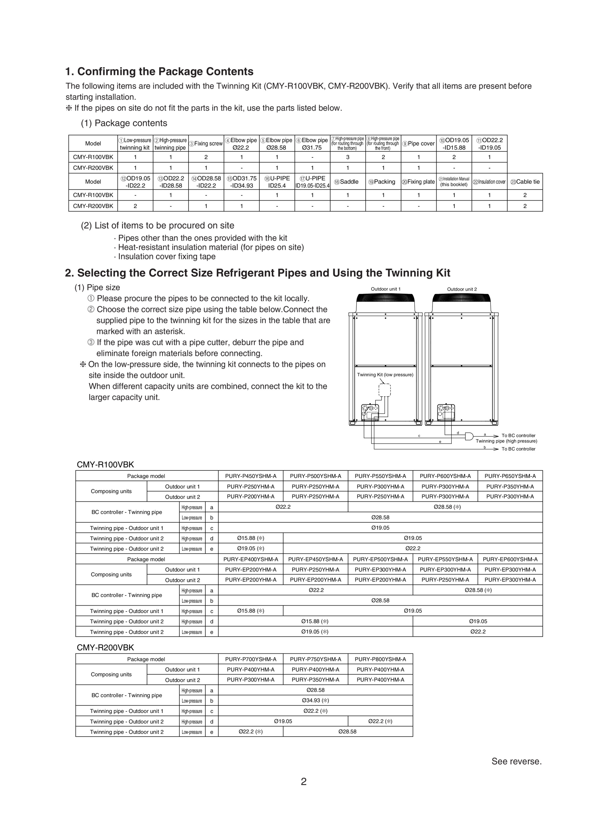 Page 2 zoom in