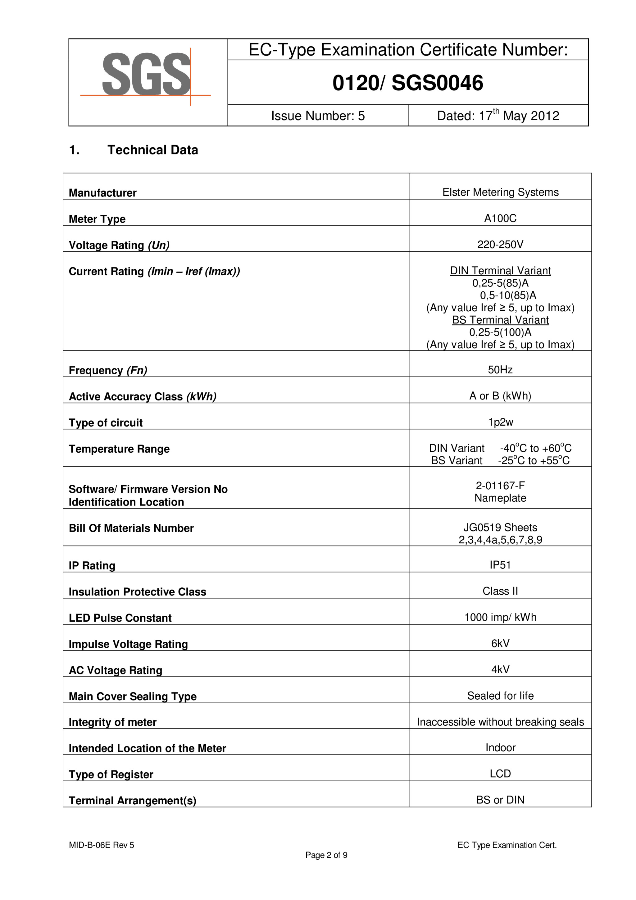 Page 2 zoom in