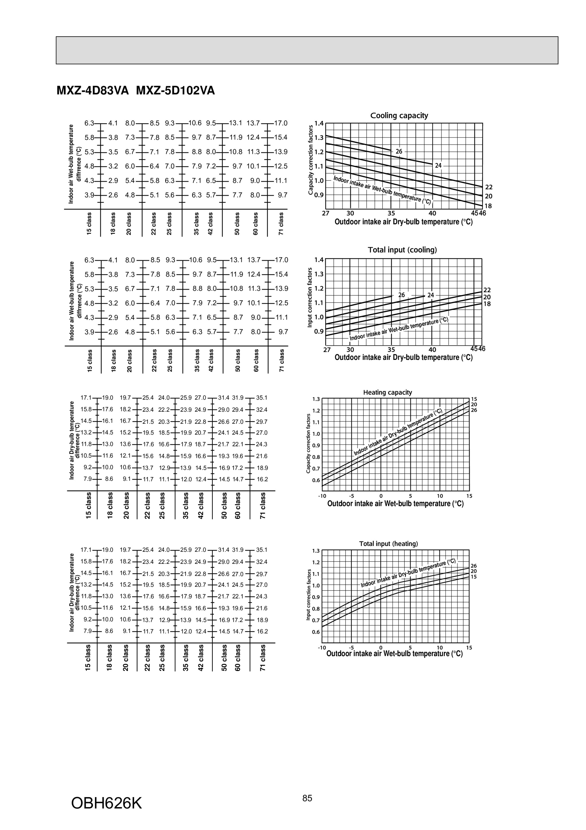 Page 85 zoom in