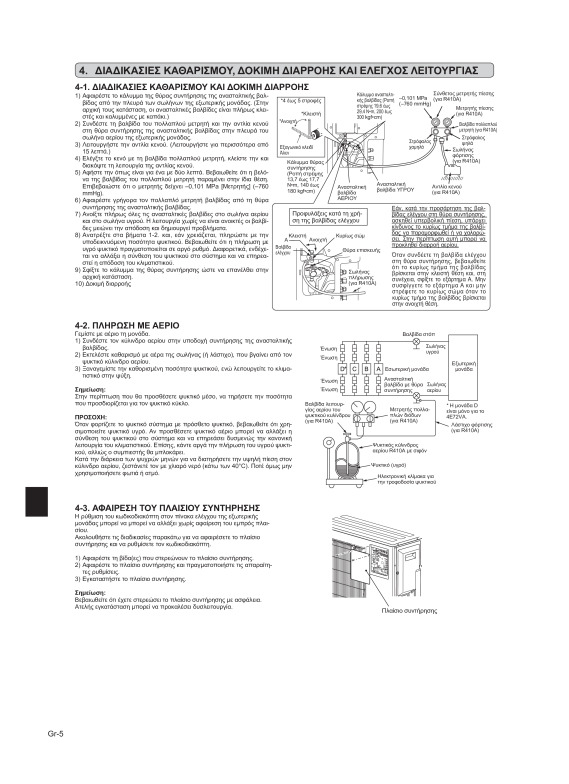 Page 42 zoom out