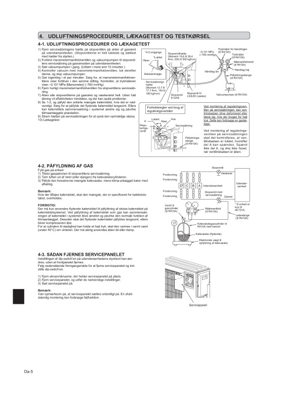 Page 54 zoom out