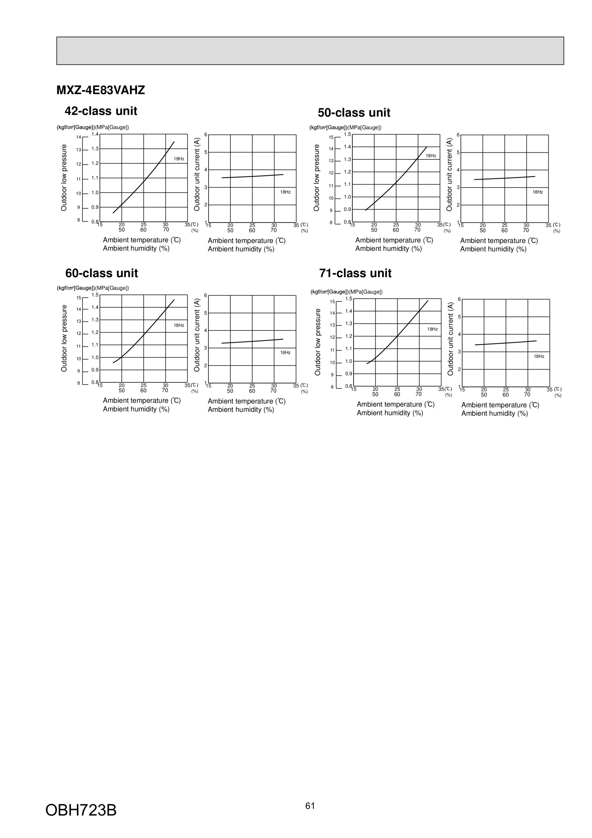 Page 61 zoom in