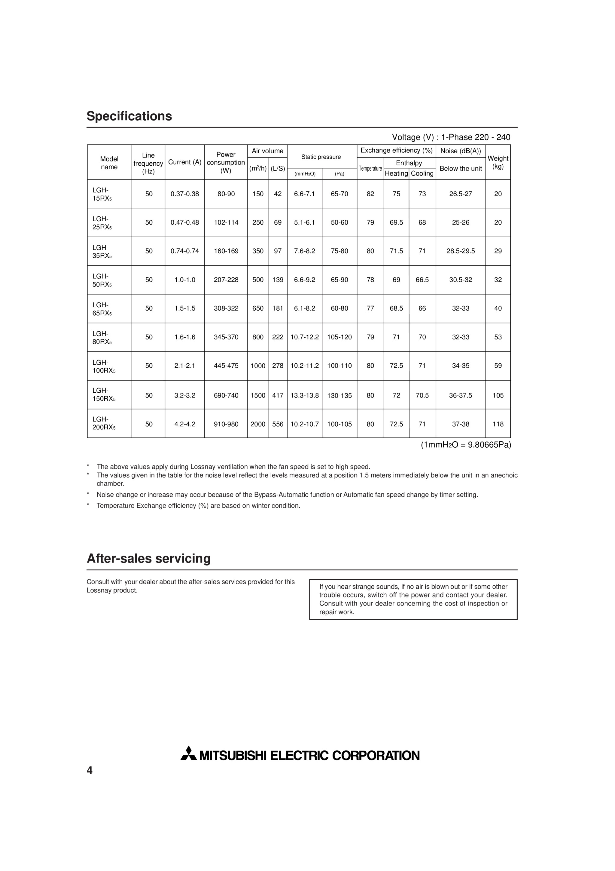 Page 4 zoom in