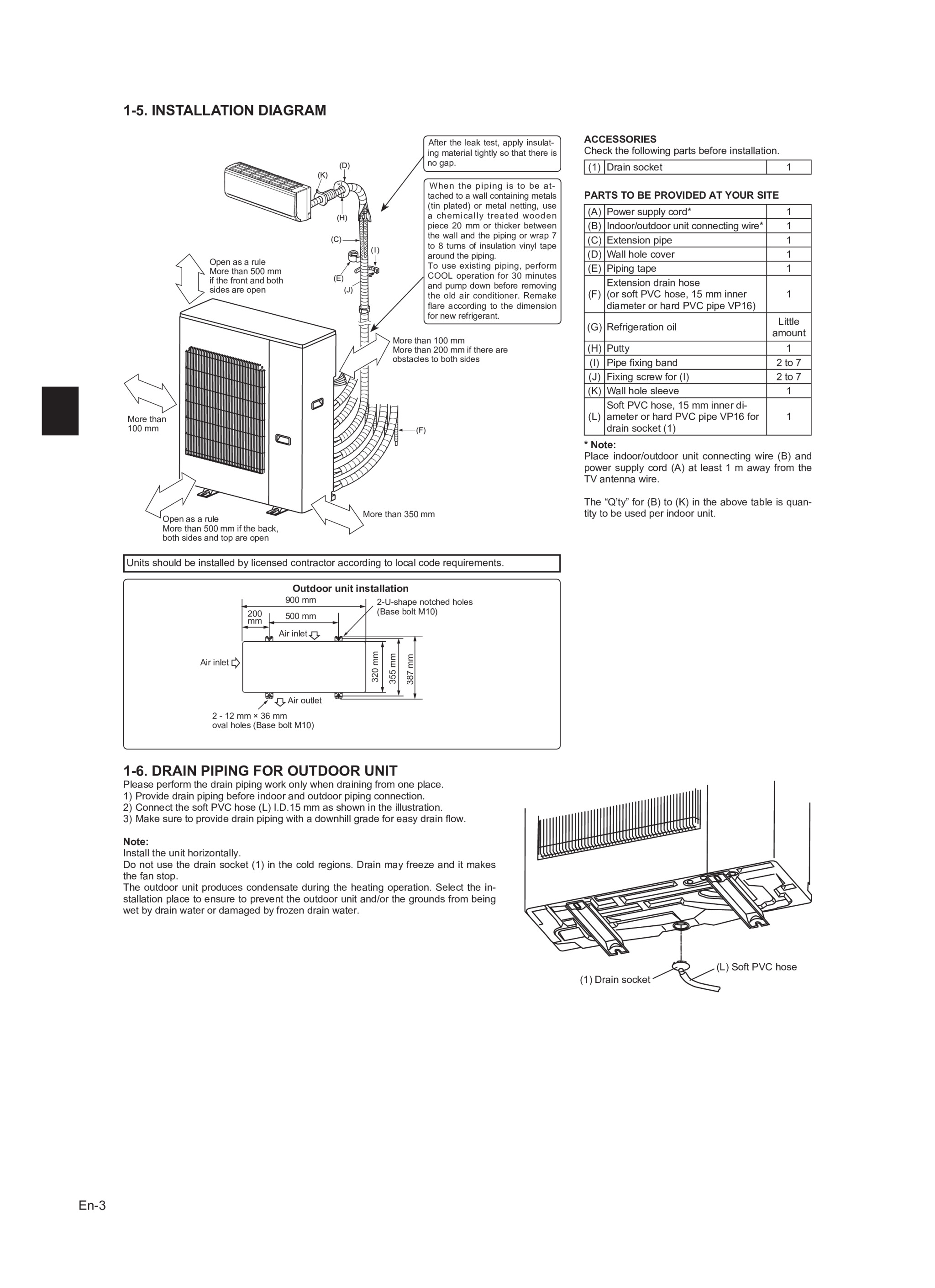 Page 4 zoom in