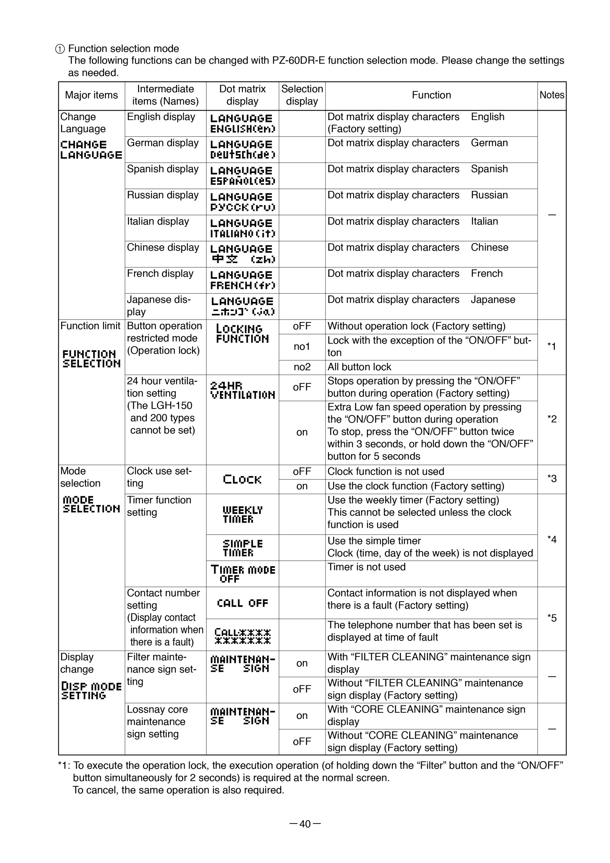 Page 40 zoom in