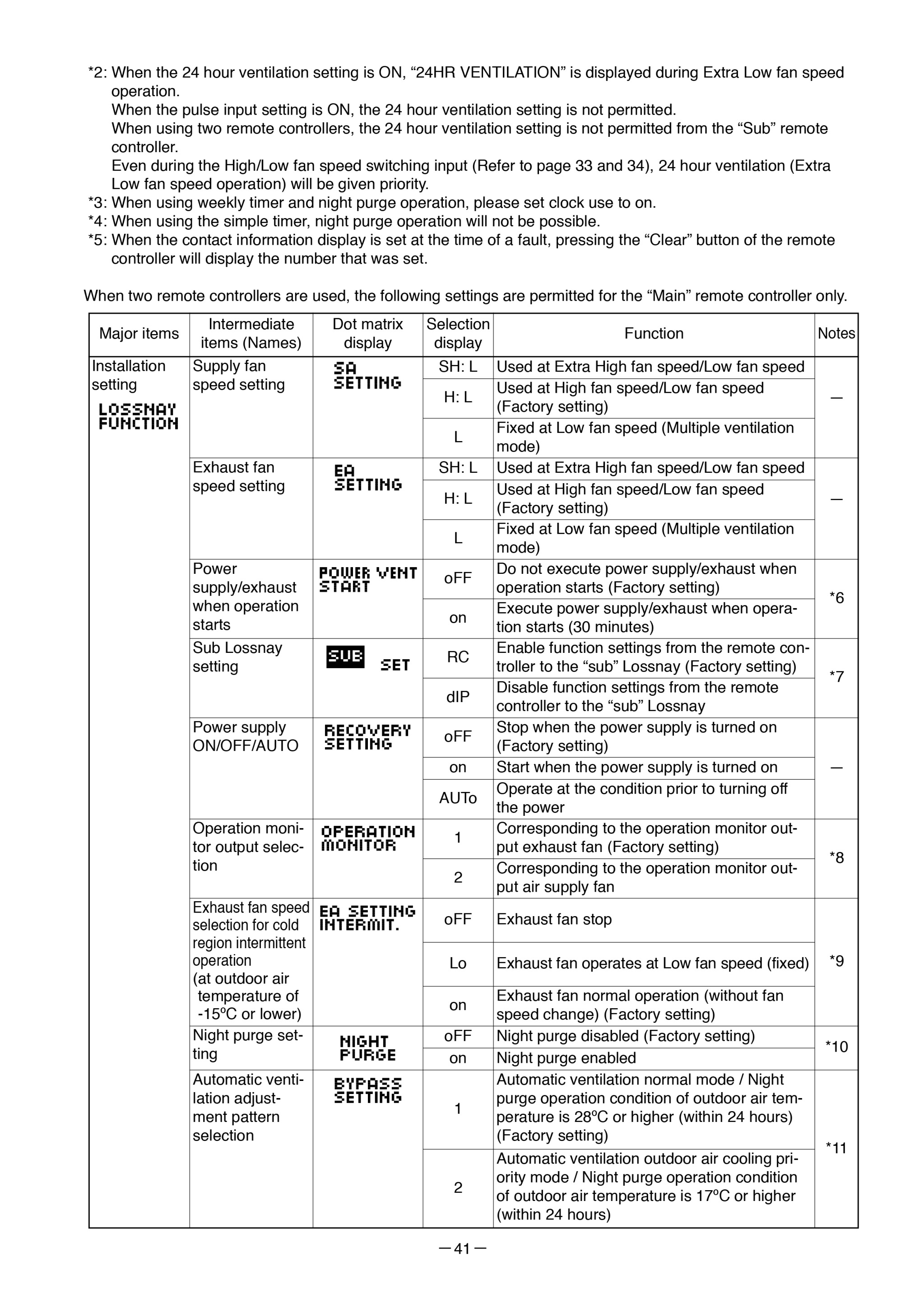 Page 41 zoom in