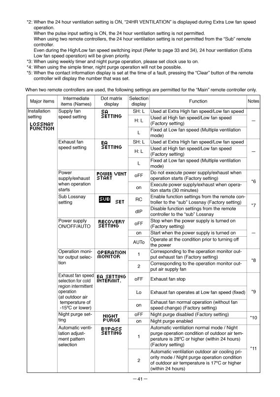 Page 41 zoom out