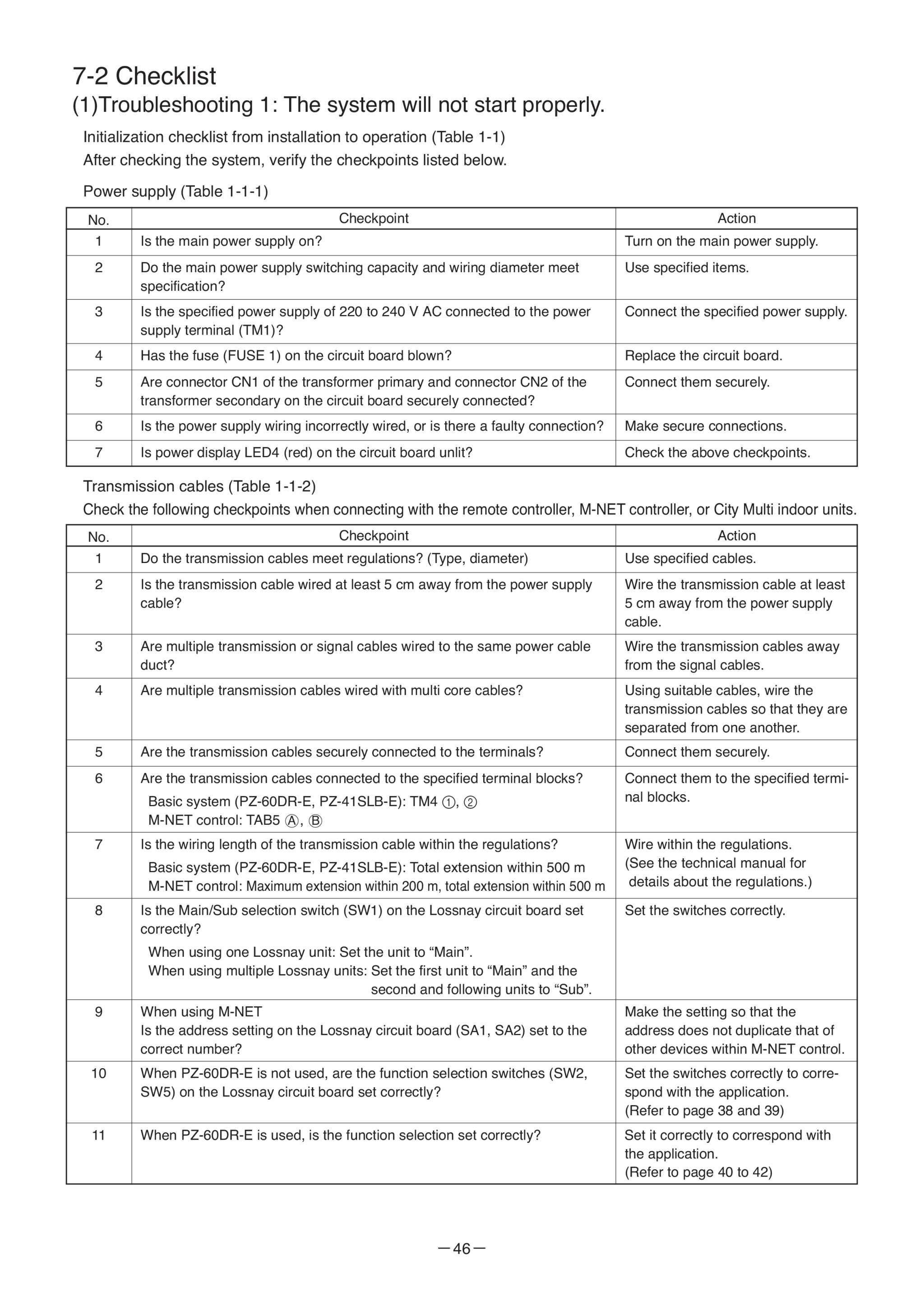 Page 46 zoom in