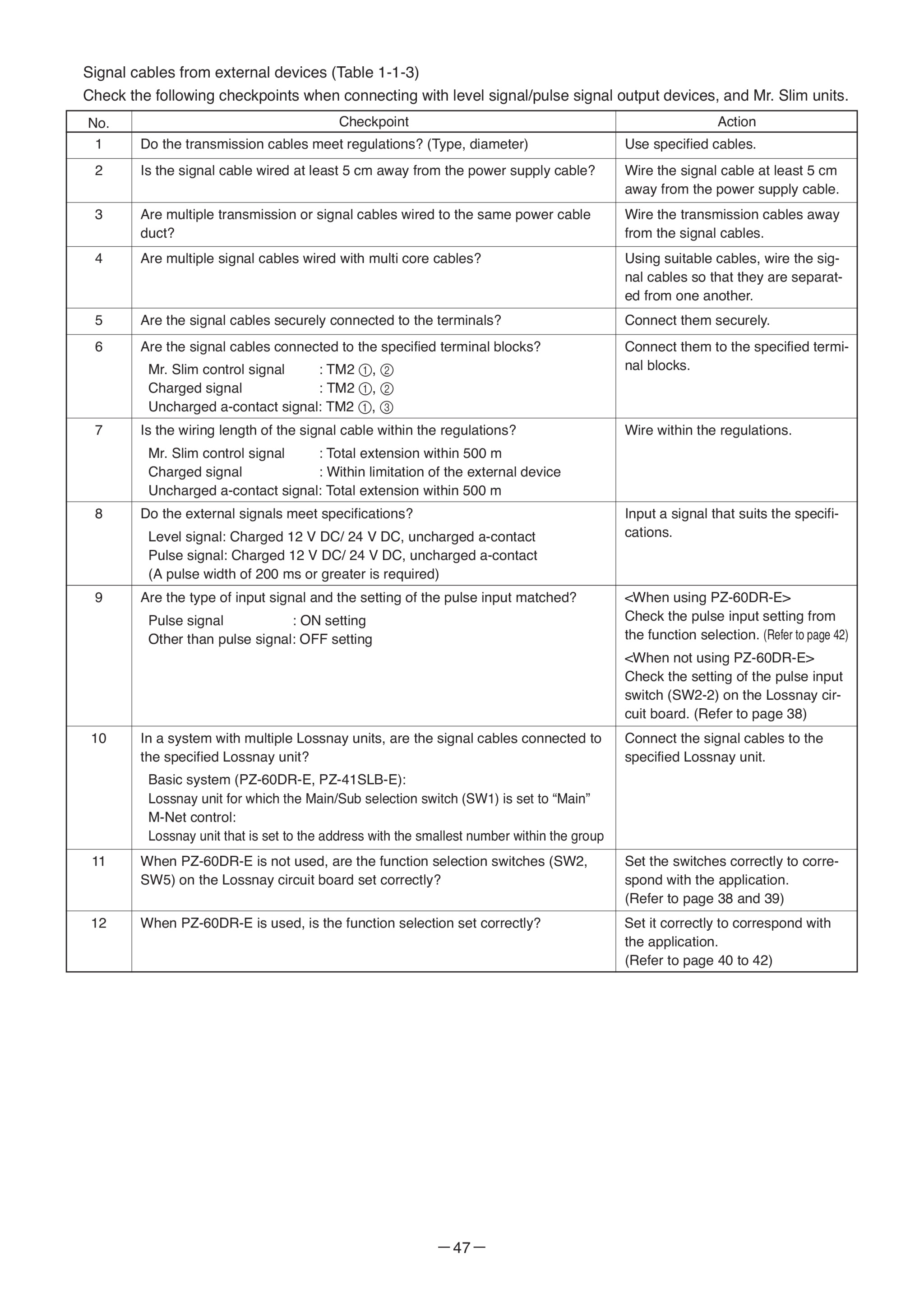 Page 47 zoom in