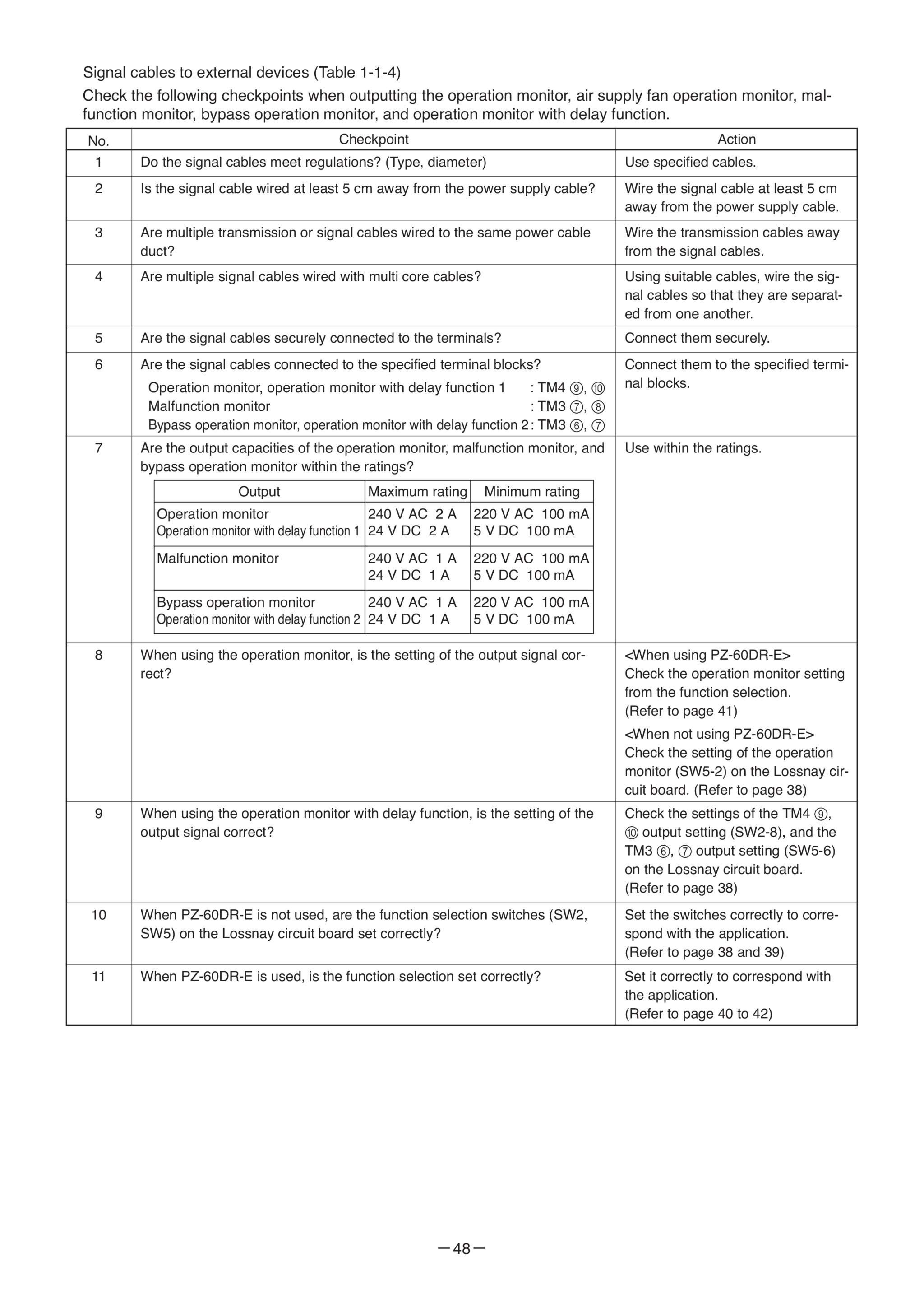 Page 48 zoom in