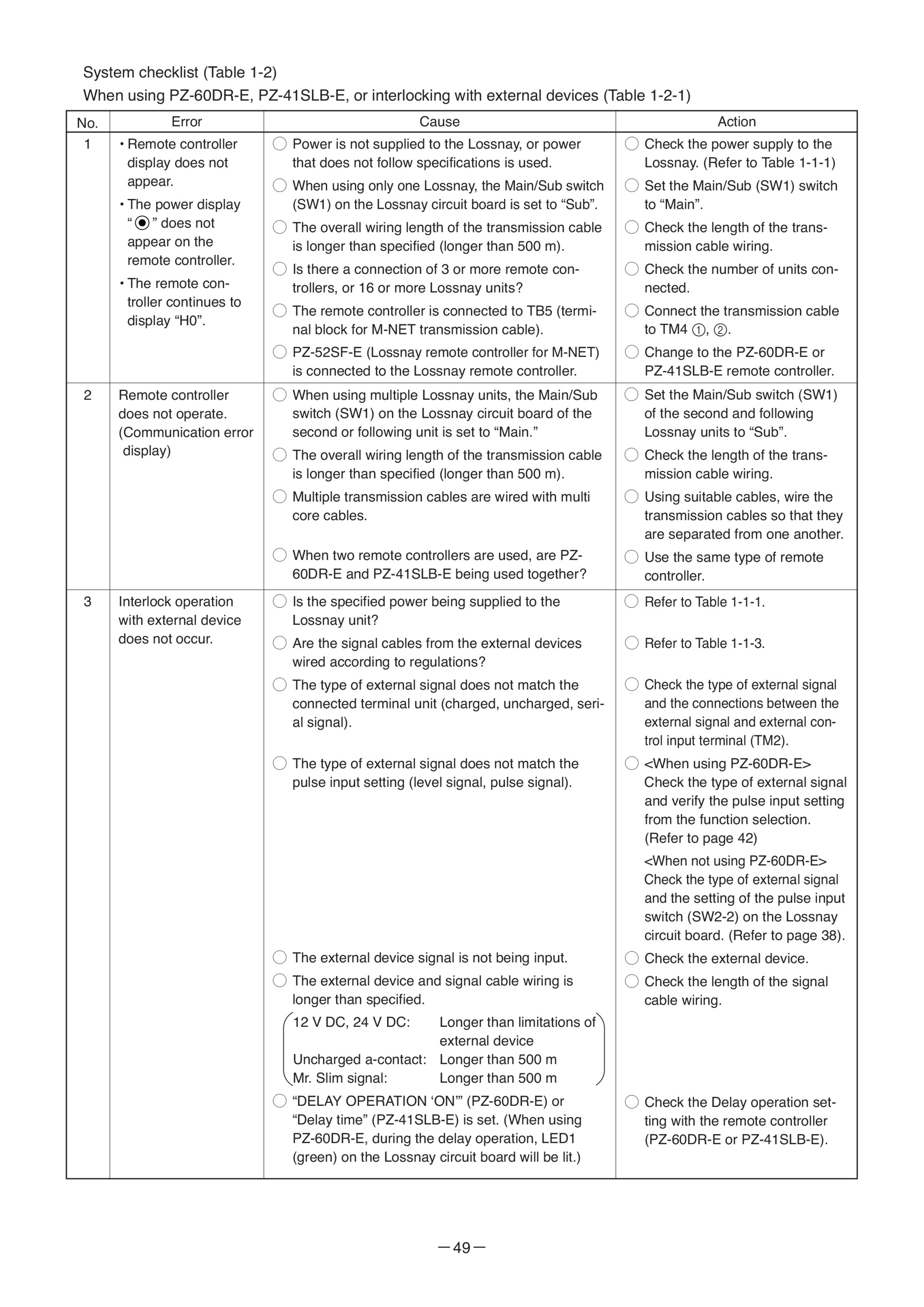 Page 49 zoom in