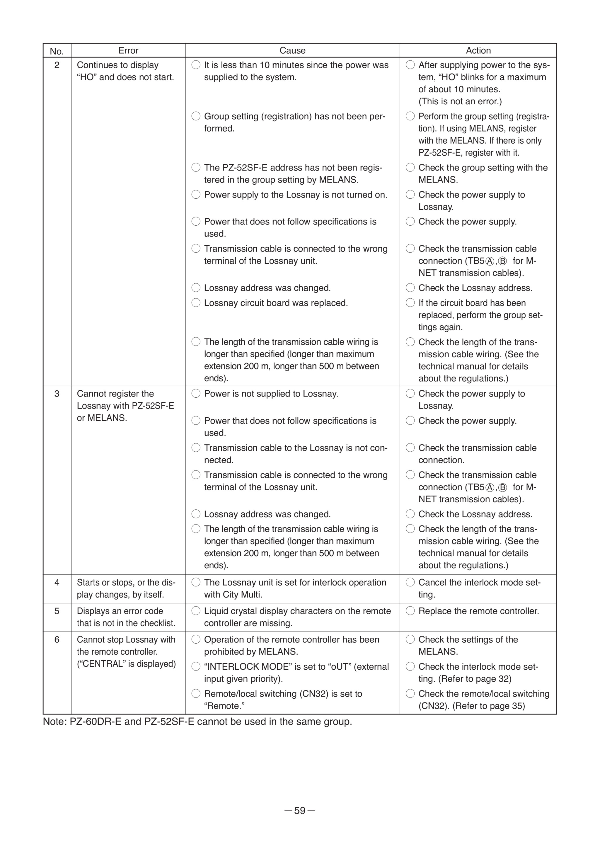 Page 59 zoom in