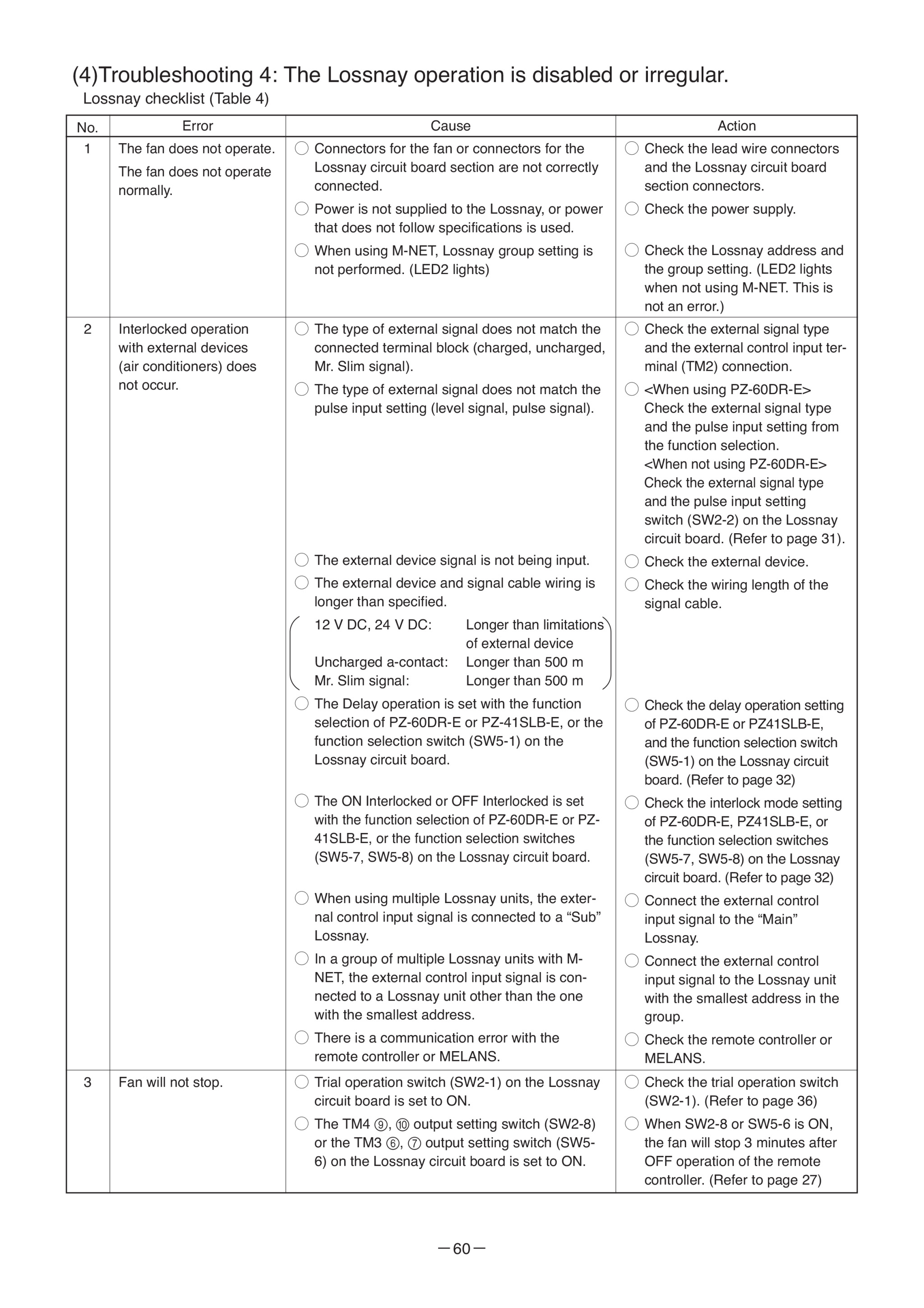 Page 60 zoom in
