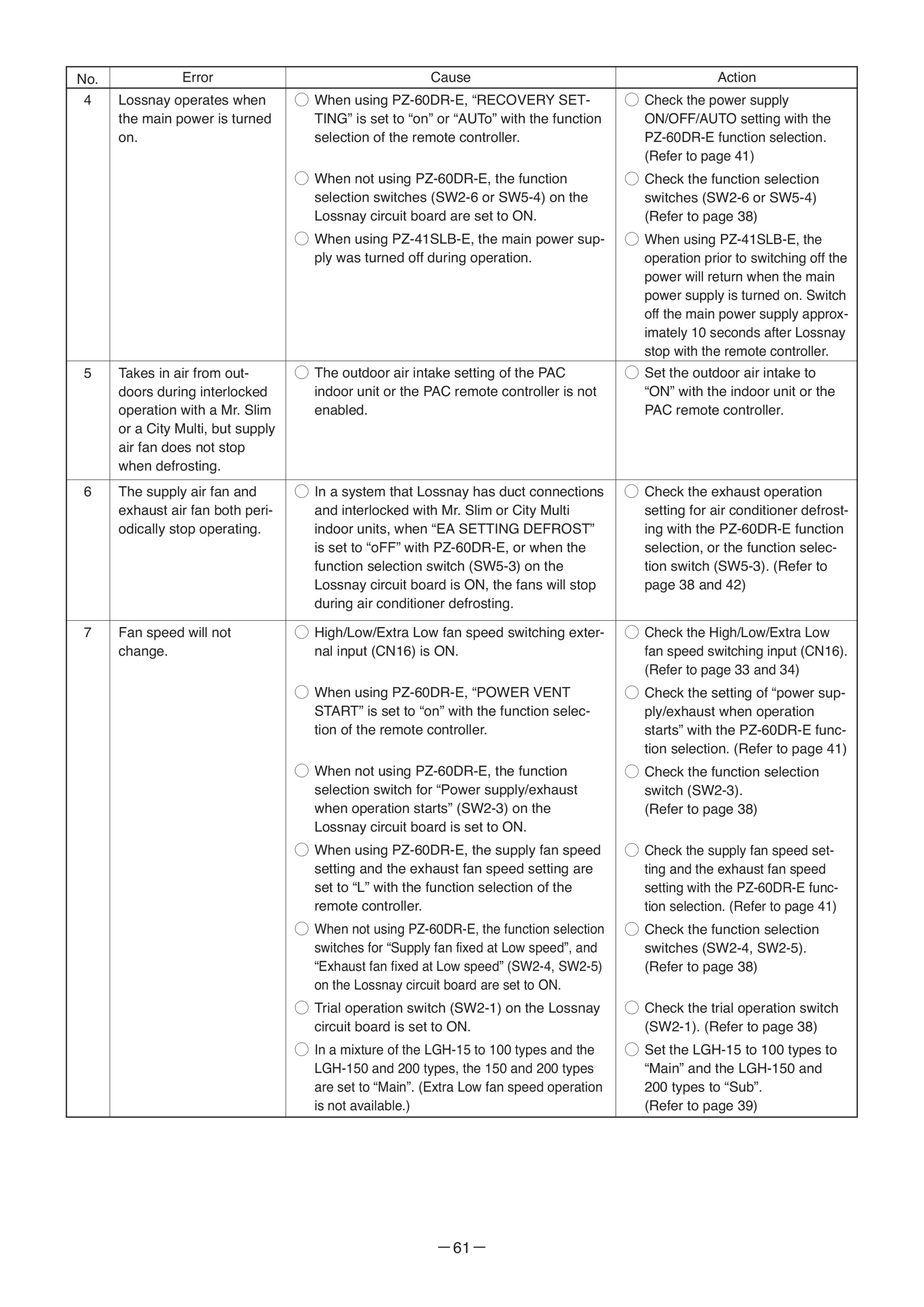 Page 61 zoom in