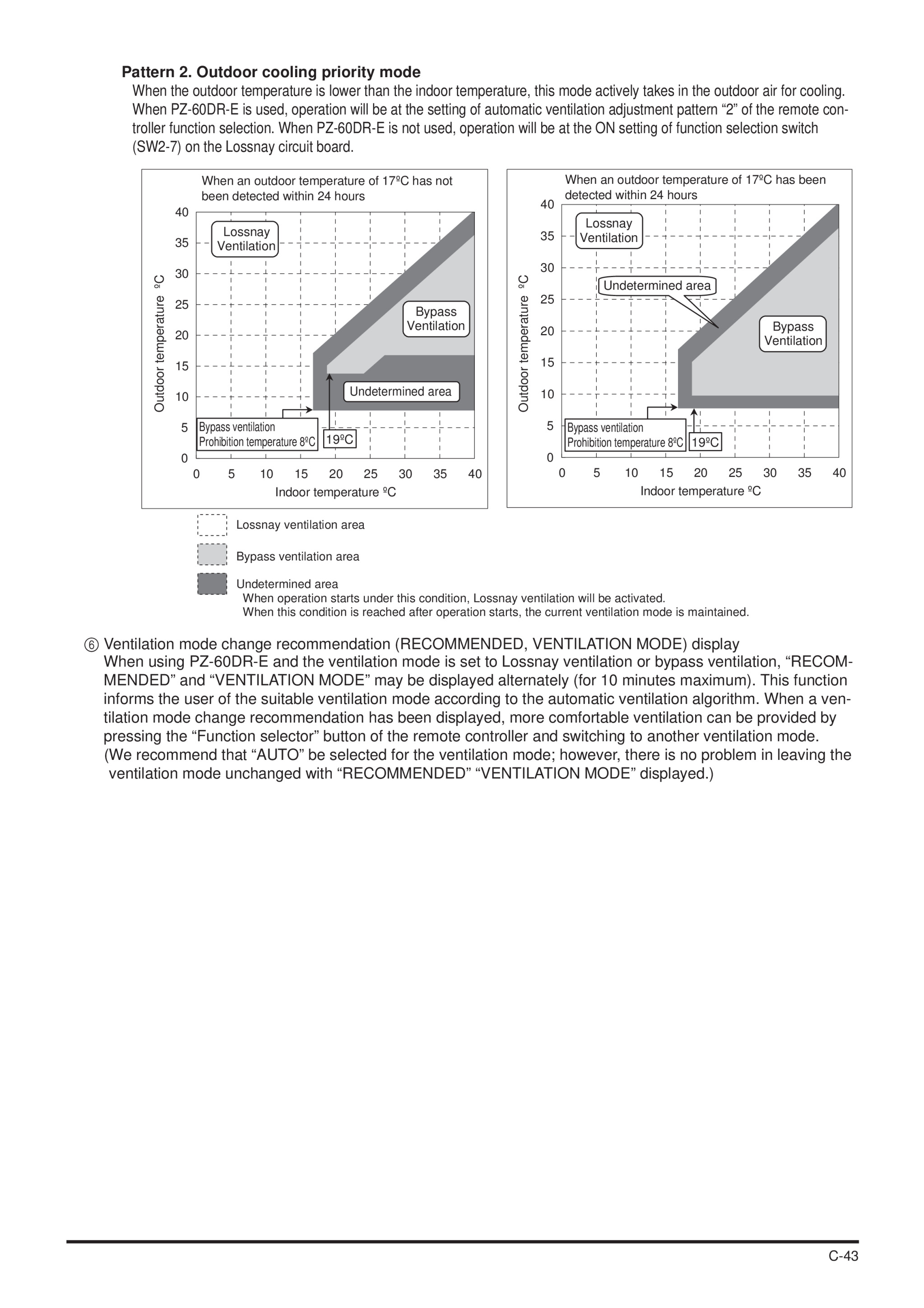 Page 43 zoom in