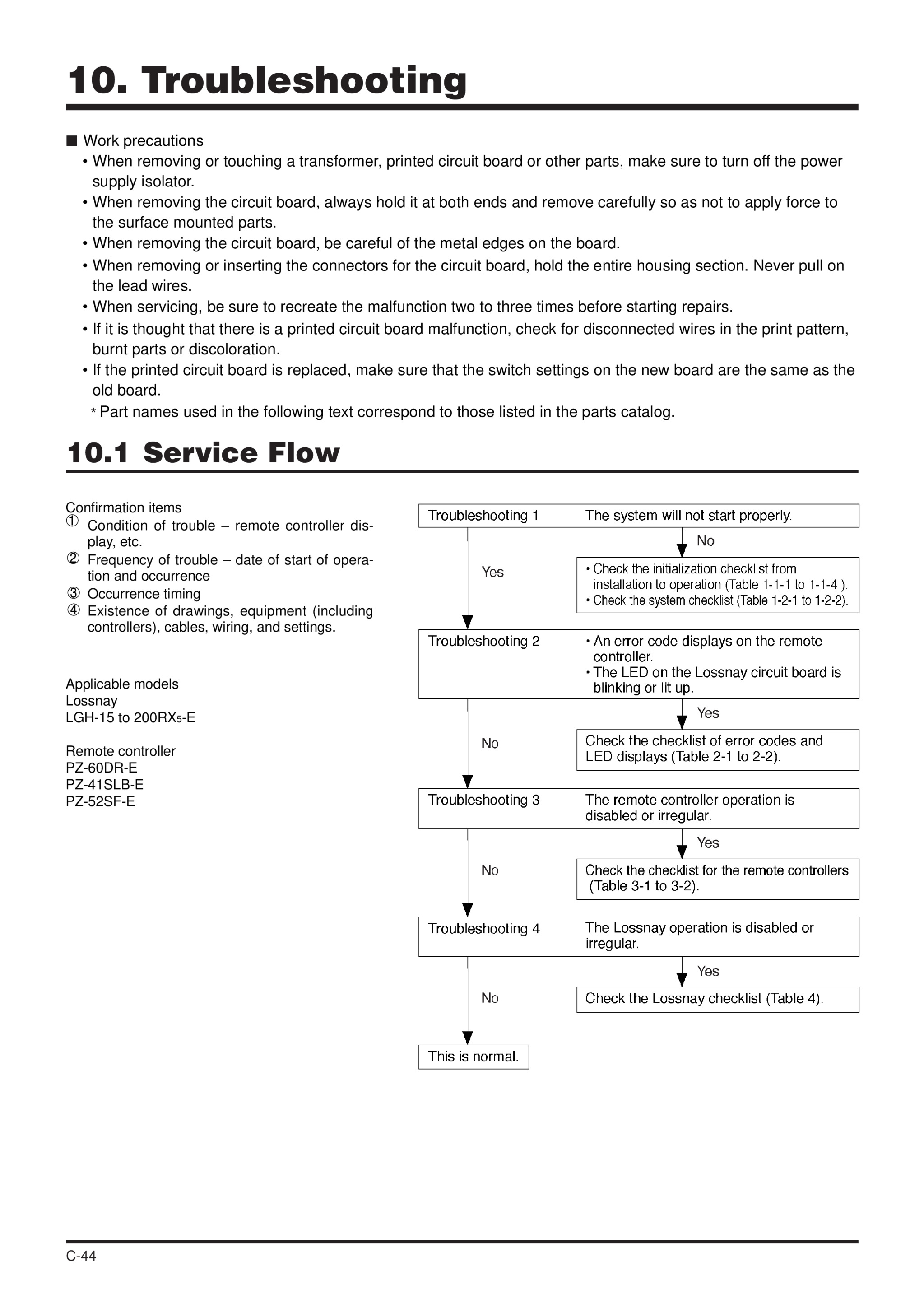 Page 44 zoom in