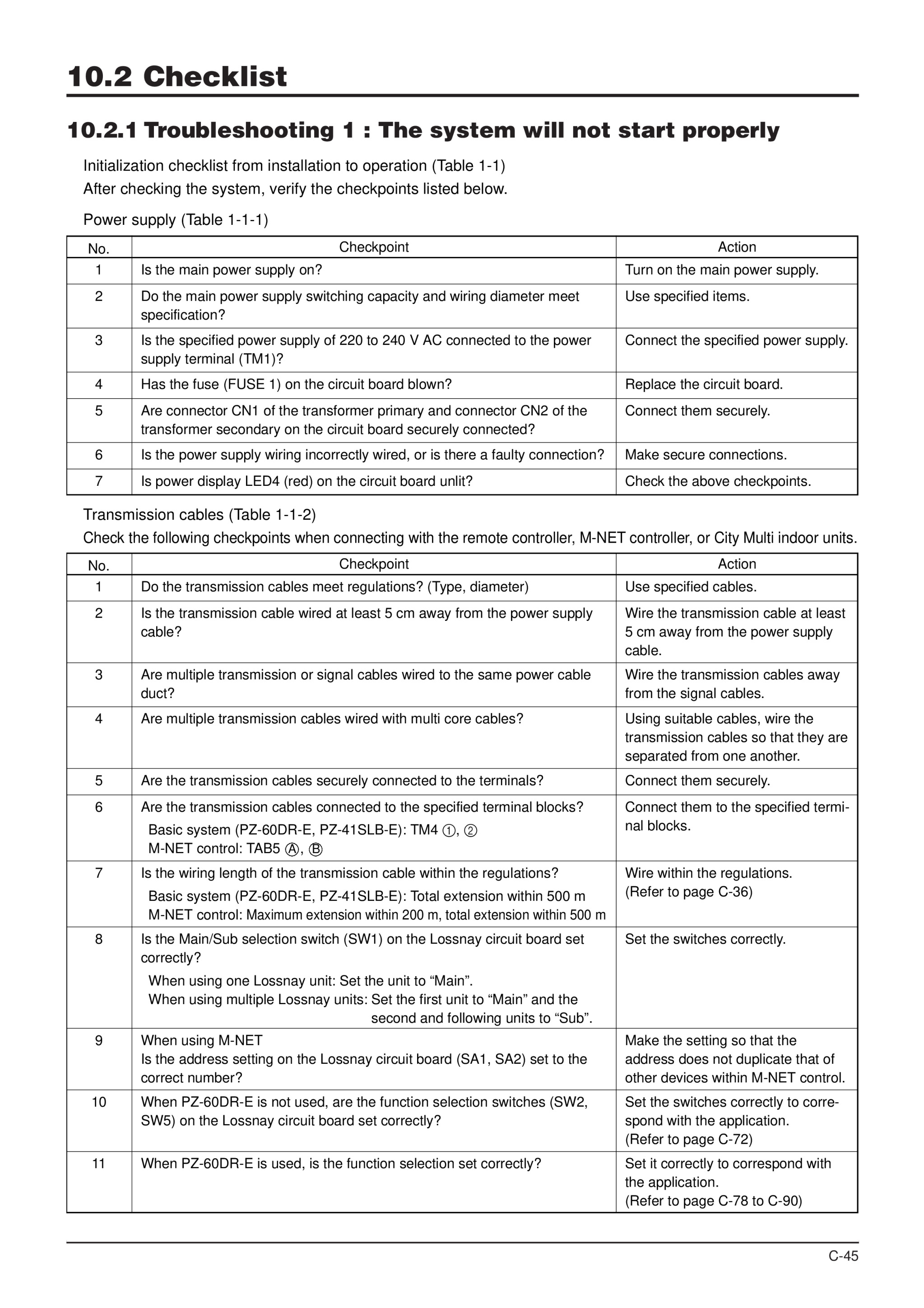 Page 45 zoom in