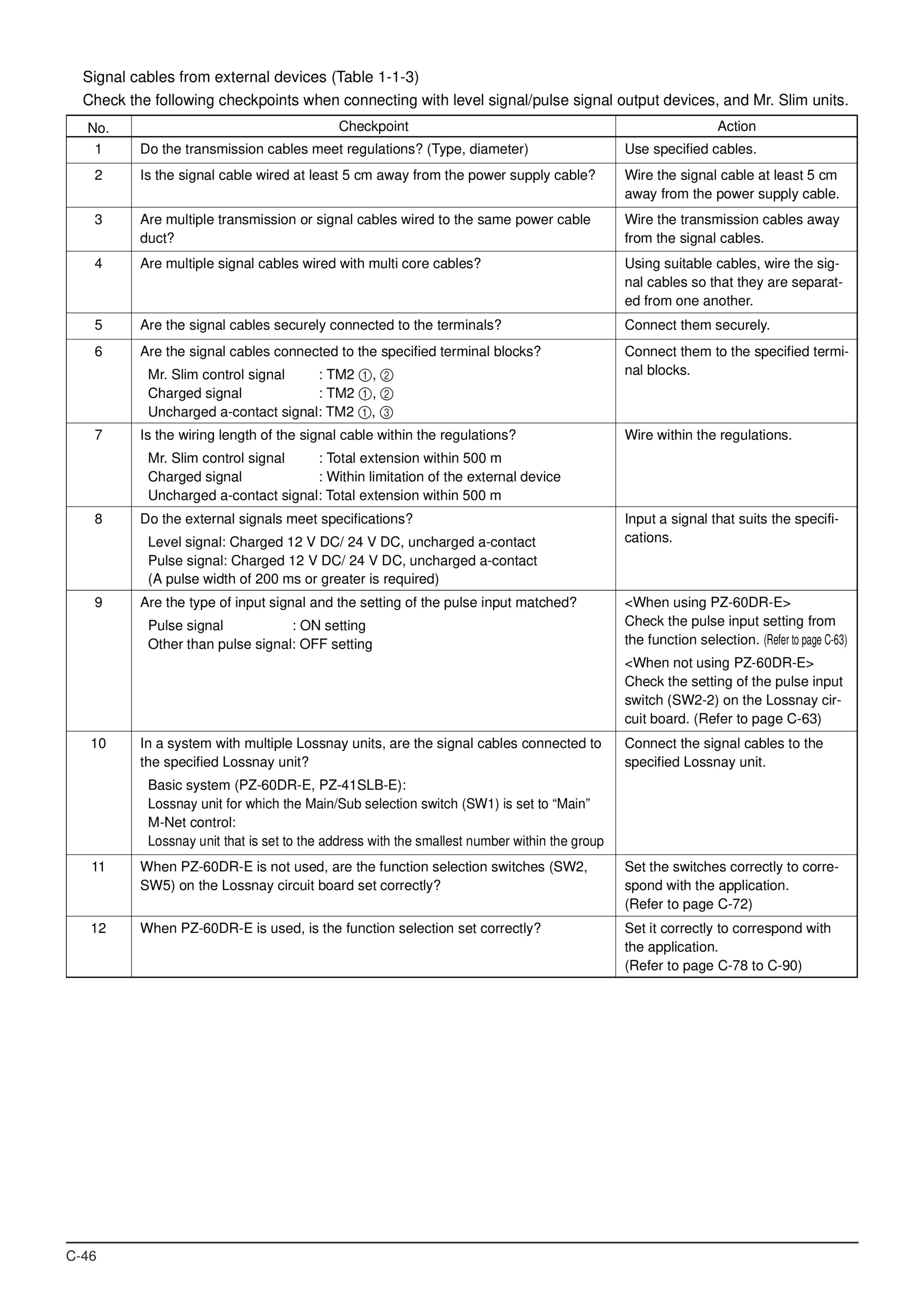 Page 46 zoom in