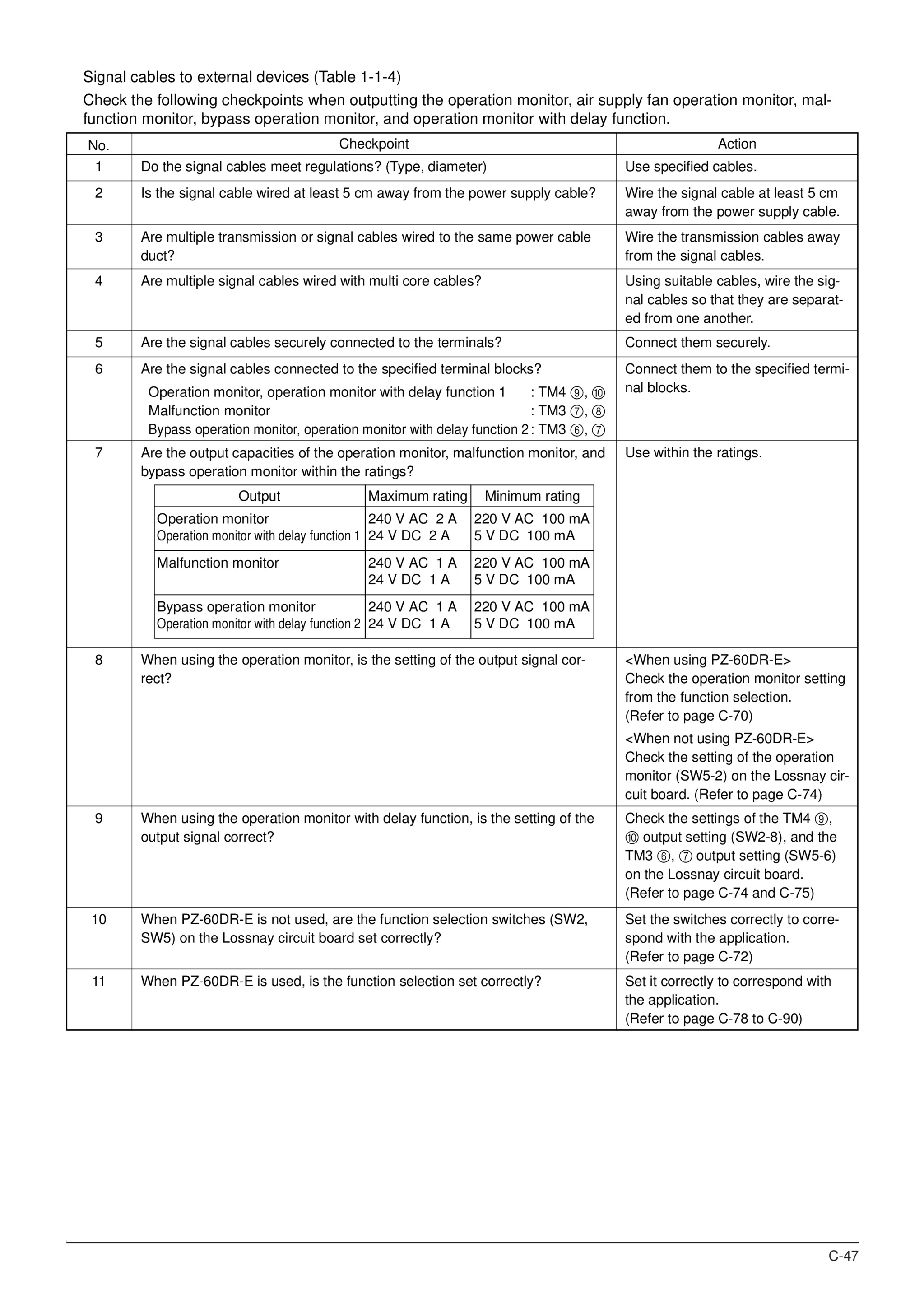 Page 47 zoom in