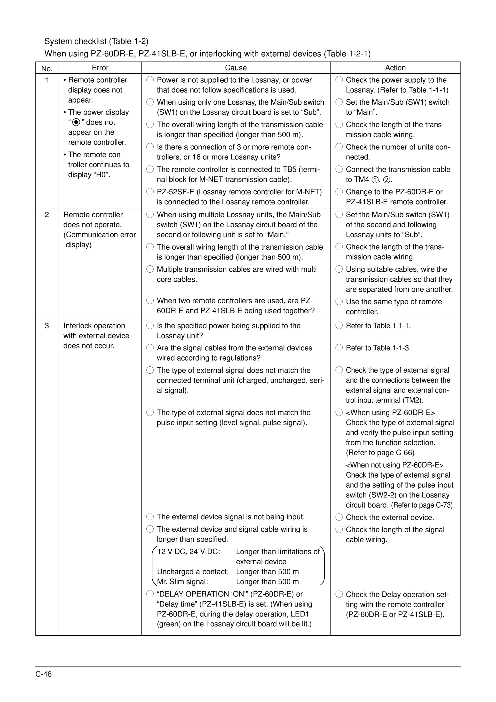 Page 48 zoom in