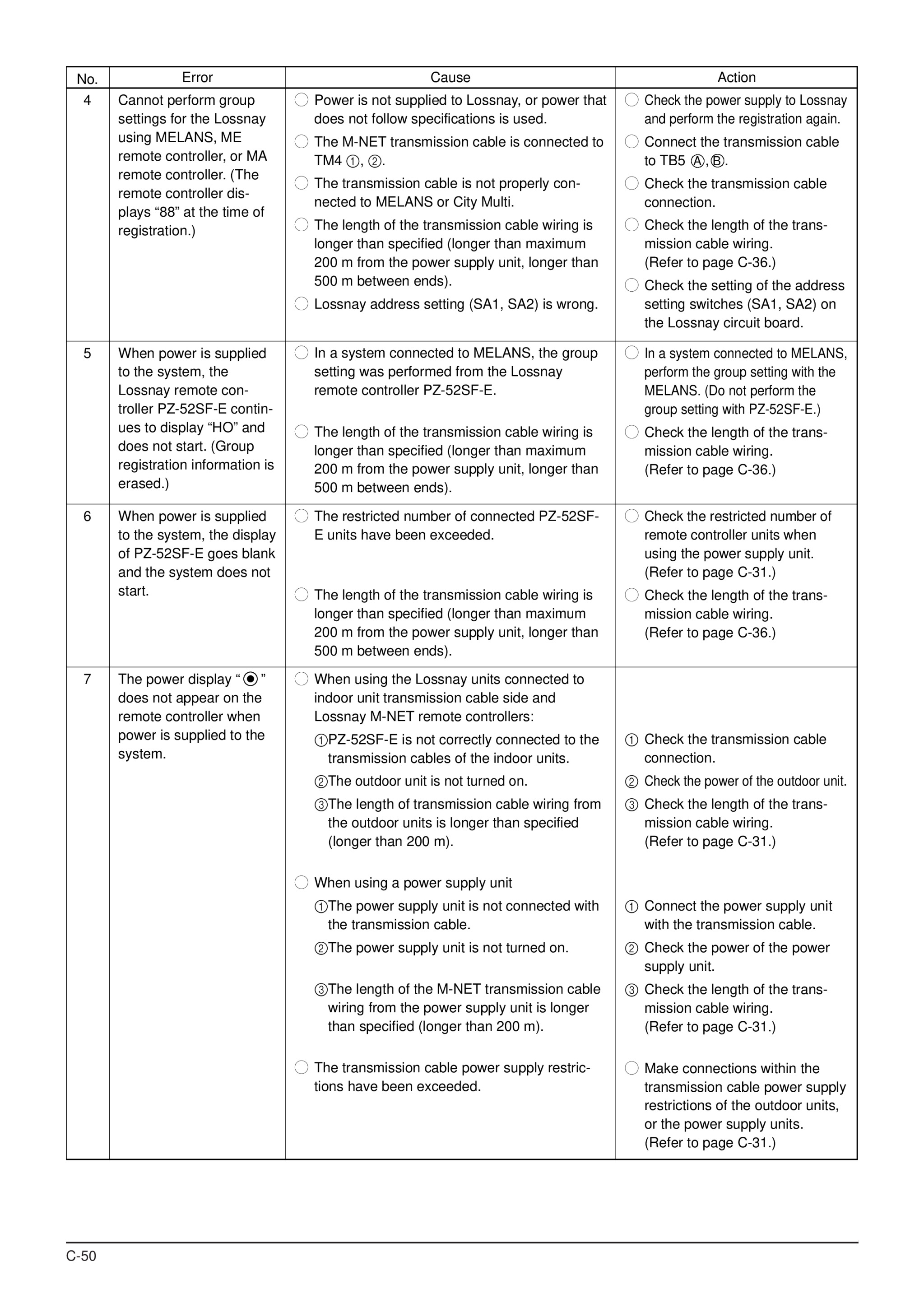 Page 50 zoom in