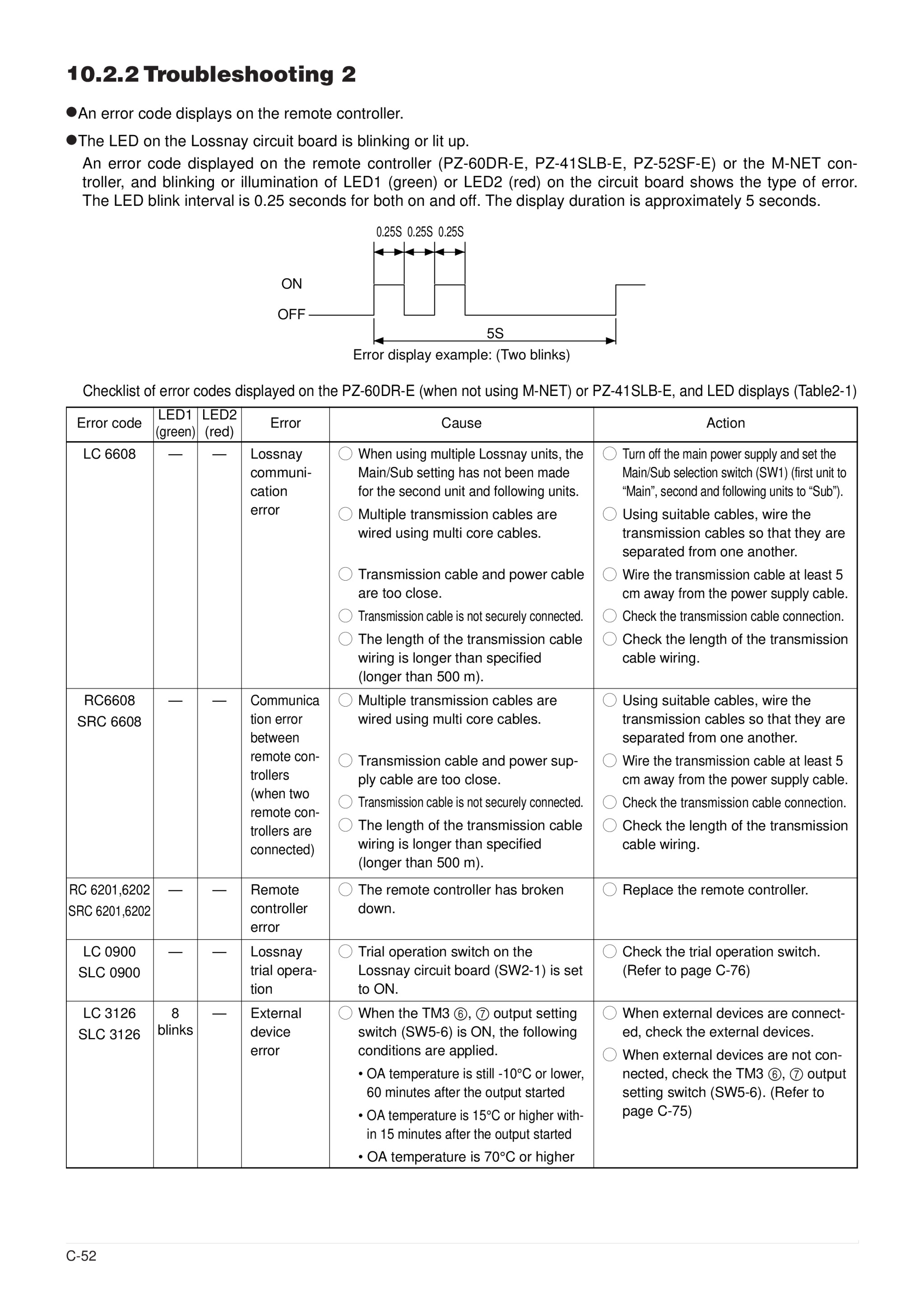 Page 52 zoom in