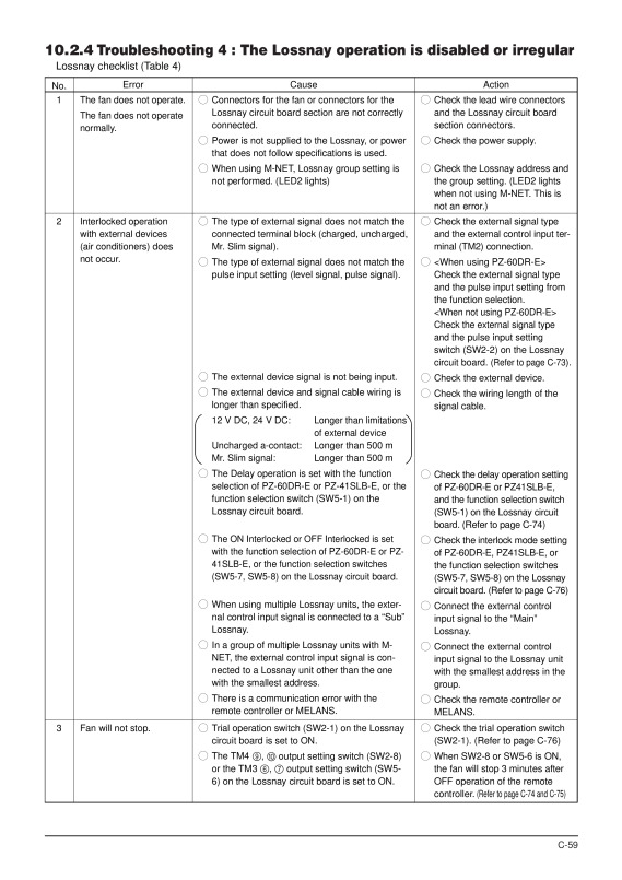 Page 59 zoom out