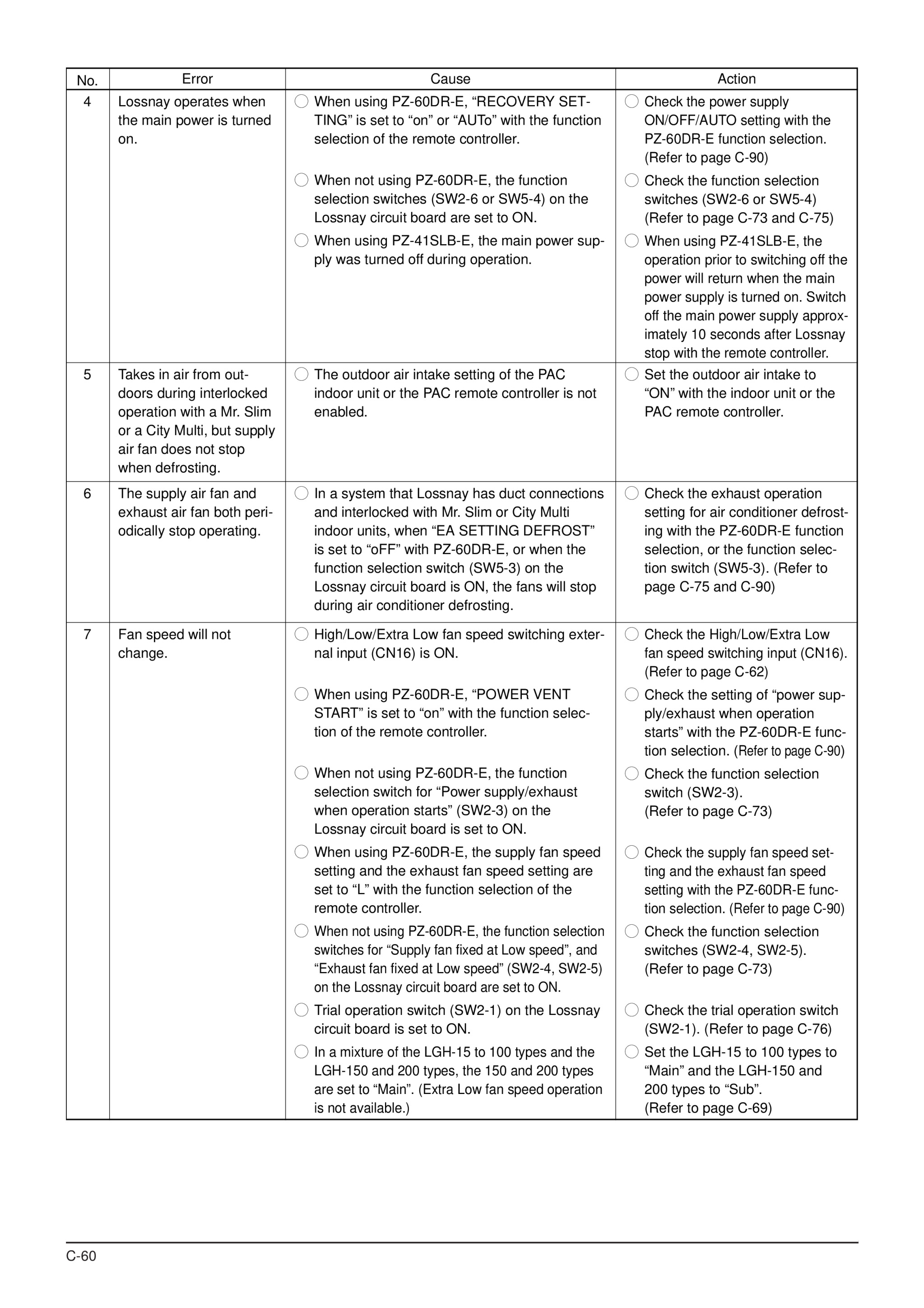 Page 60 zoom in