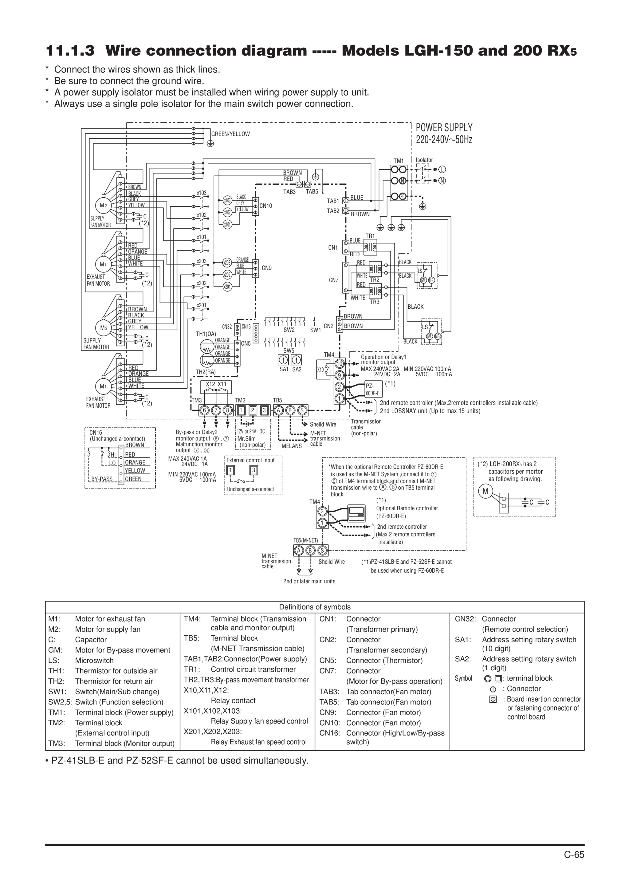 Page 65 zoom in