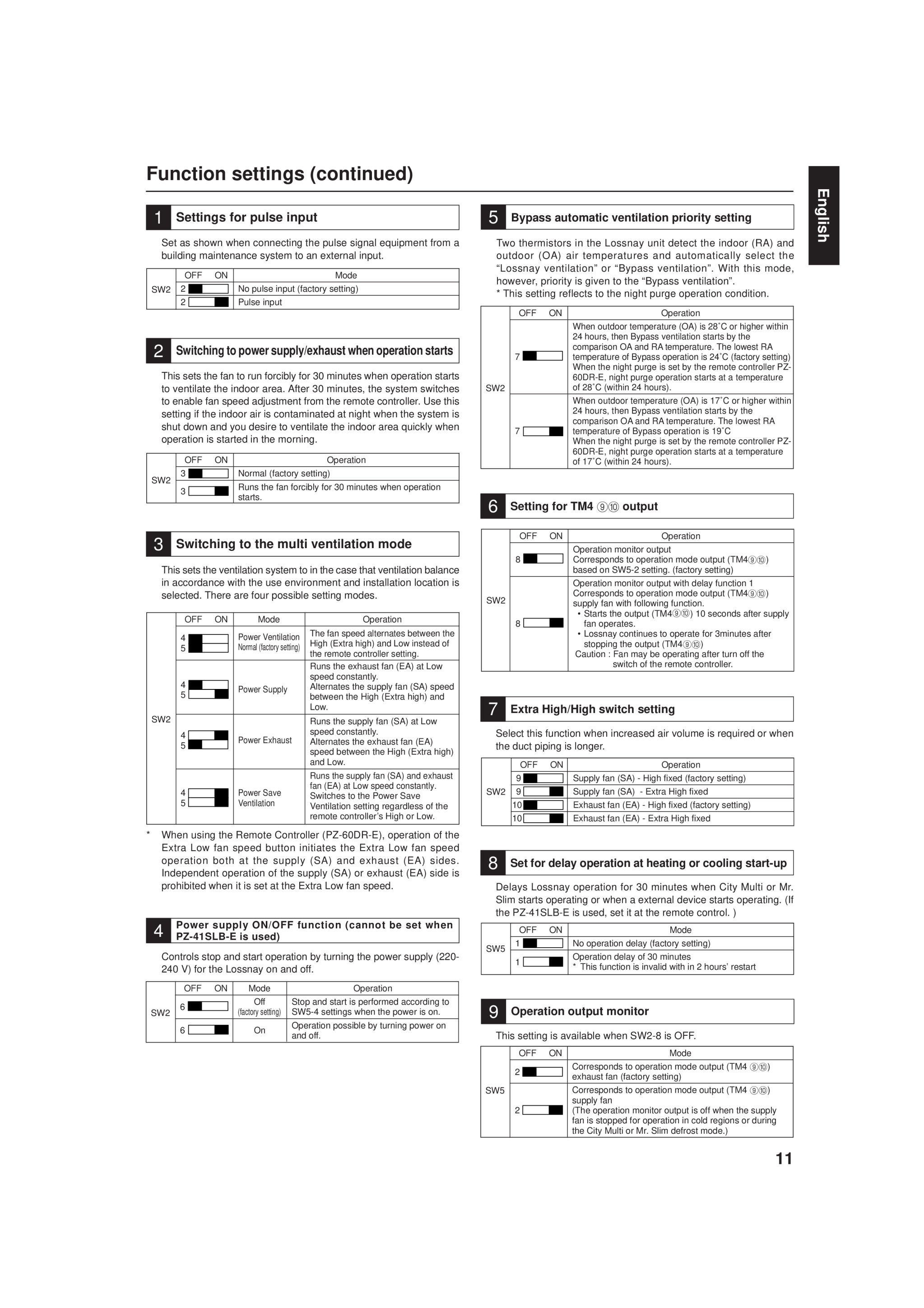 Page 11 zoom in