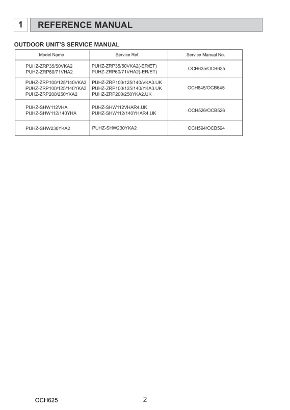 Page 2 zoom out