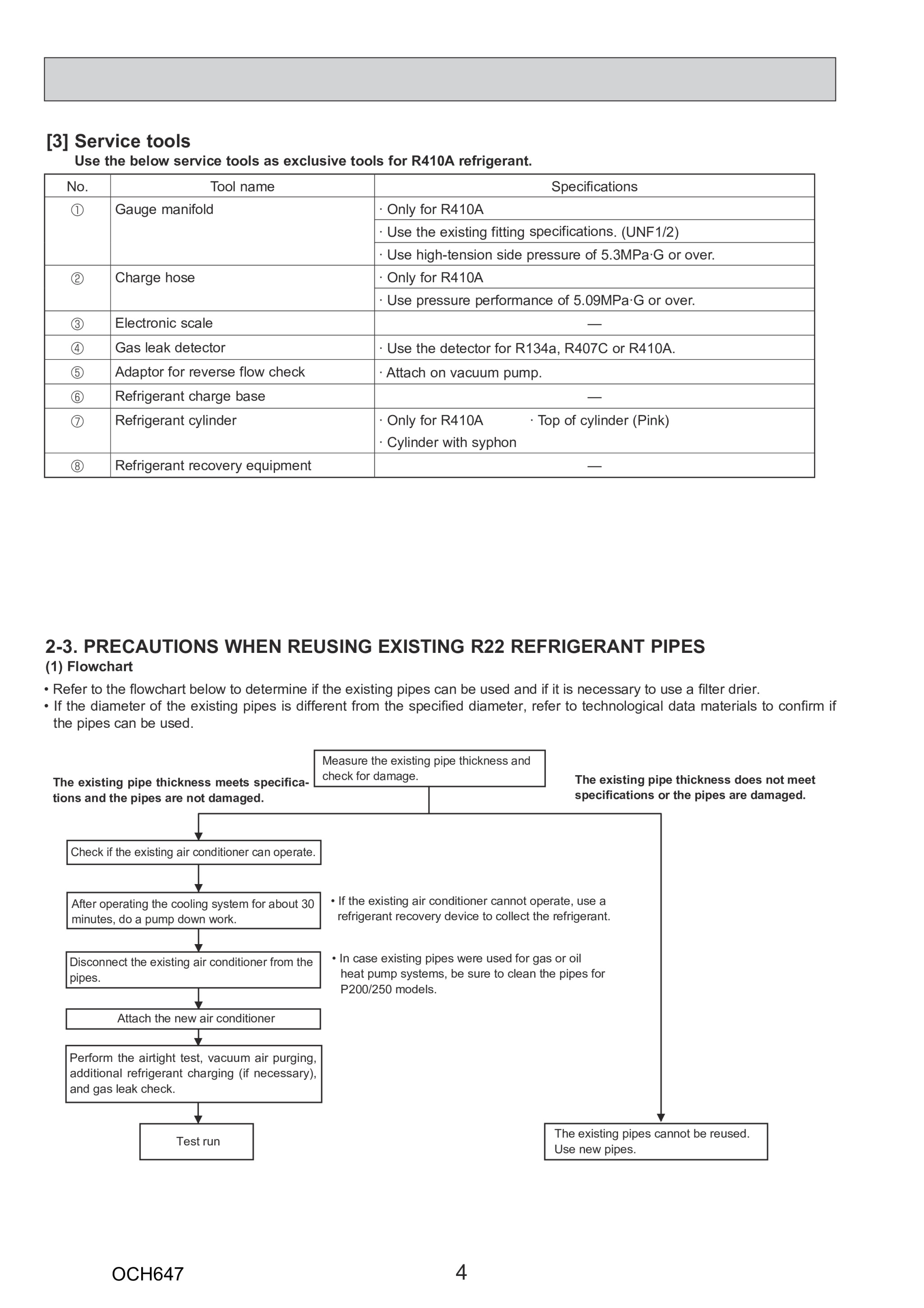 Page 4 zoom in