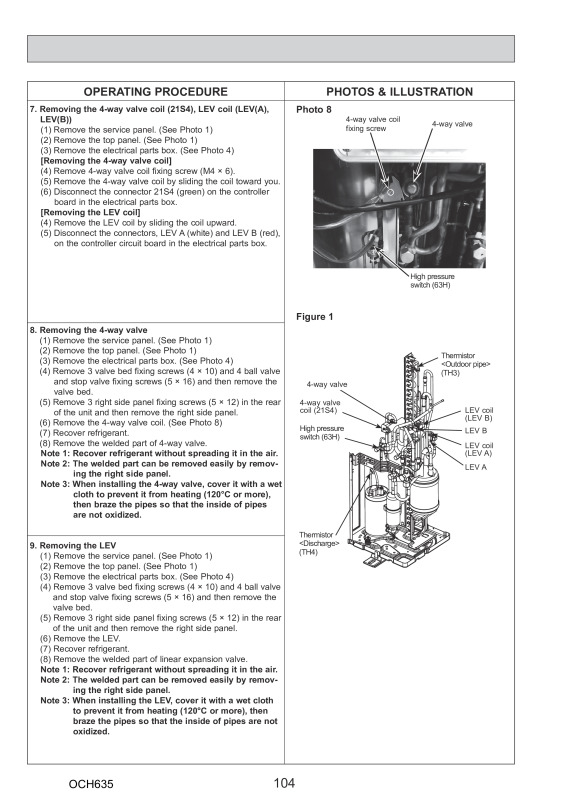 Page 104 zoom out
