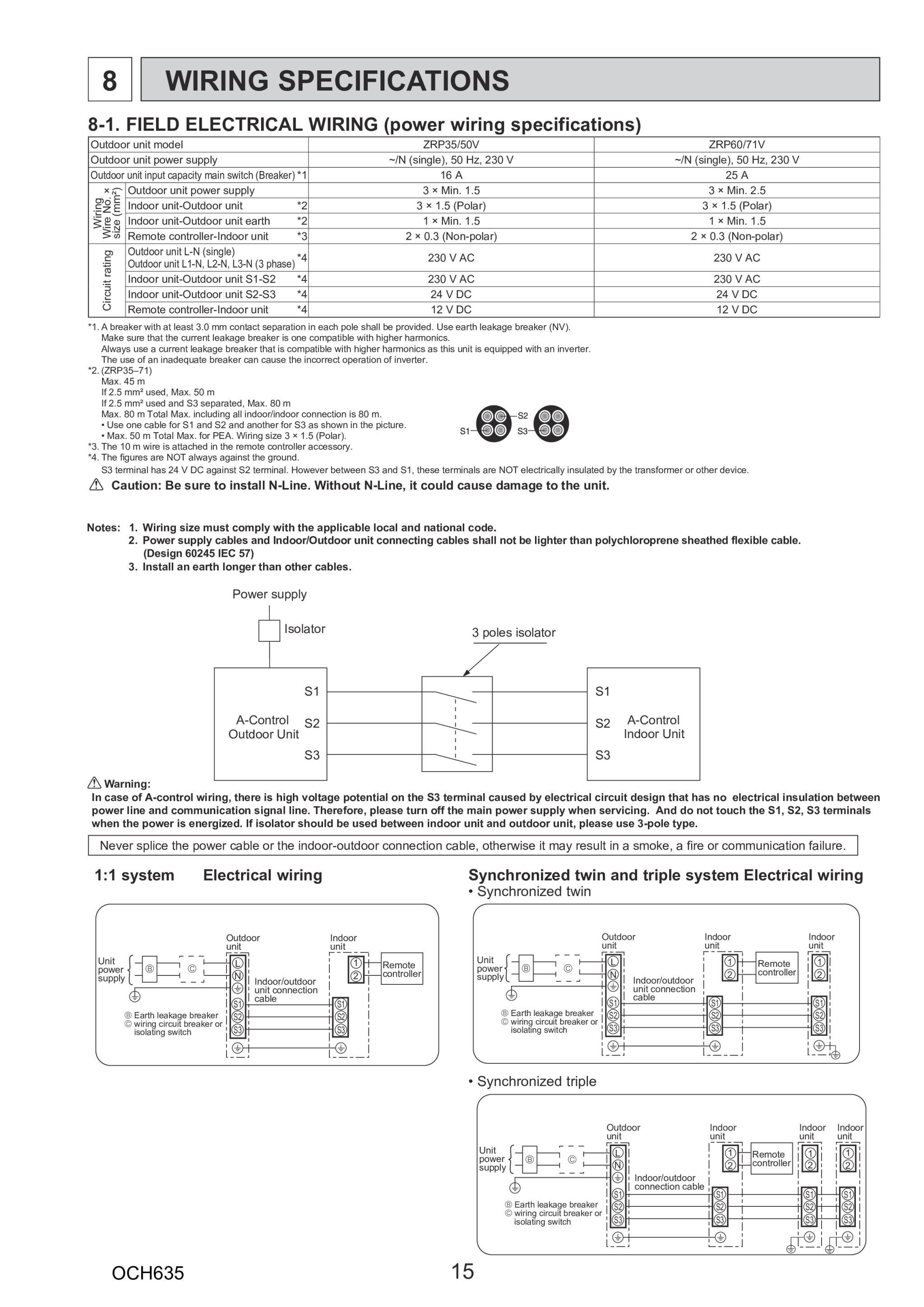 Page 15 zoom in