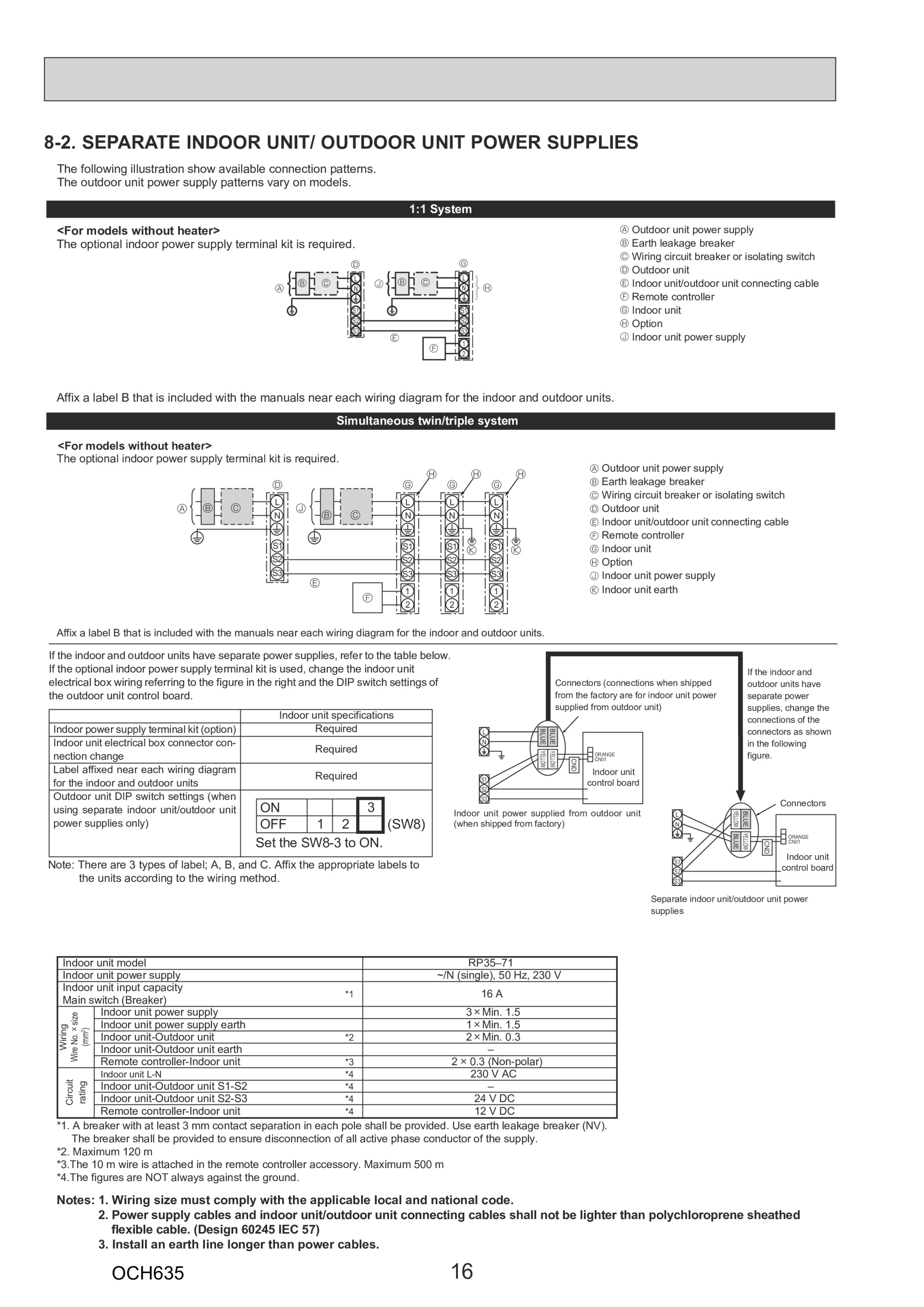 Page 16 zoom in