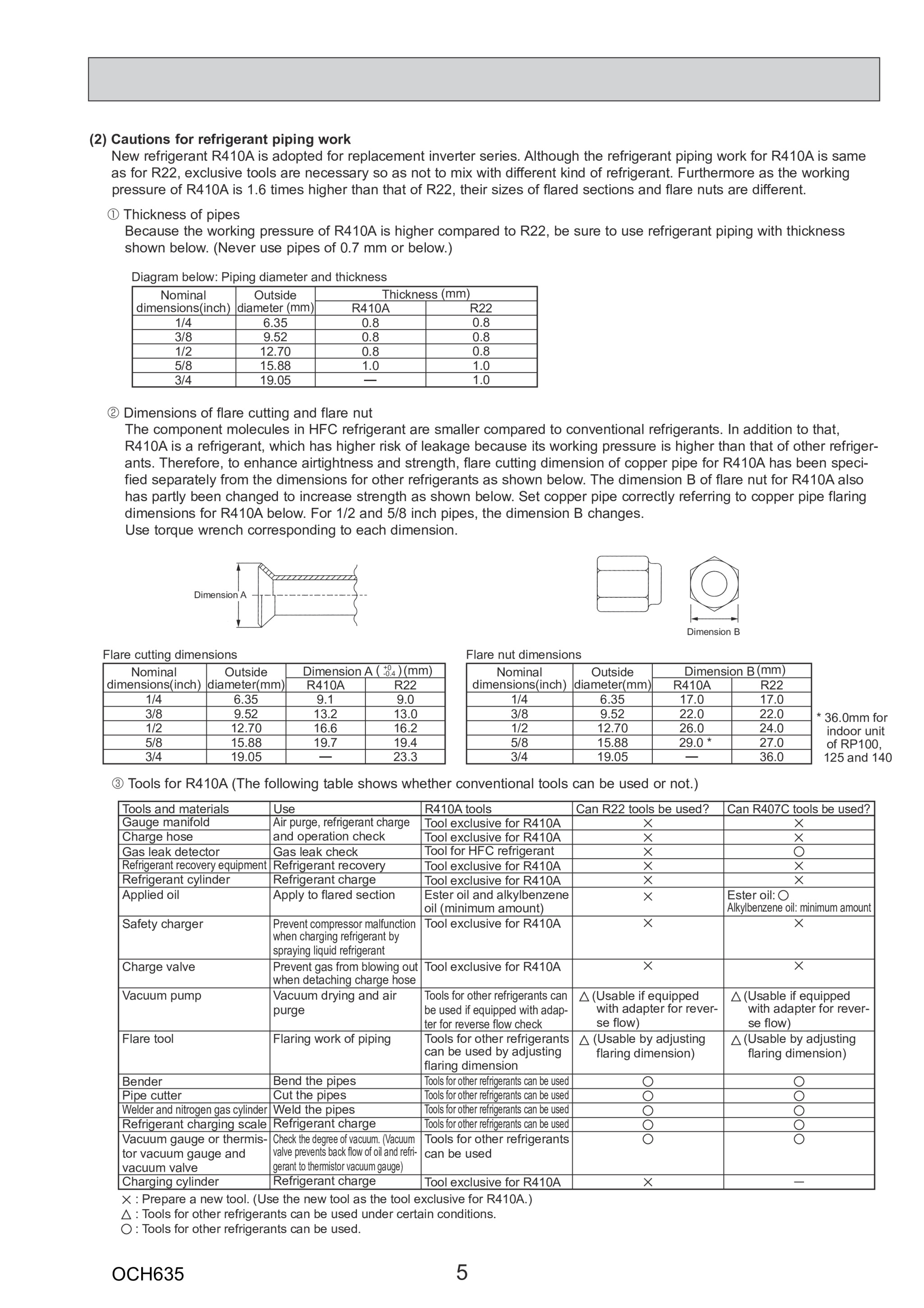 Page 5 zoom in