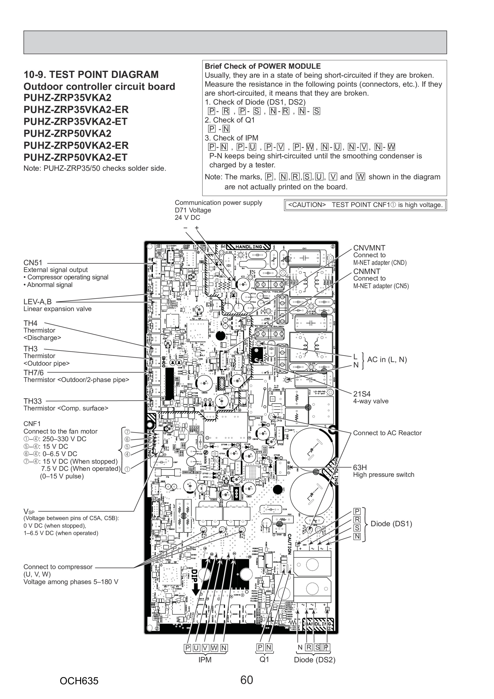 Page 60 zoom in