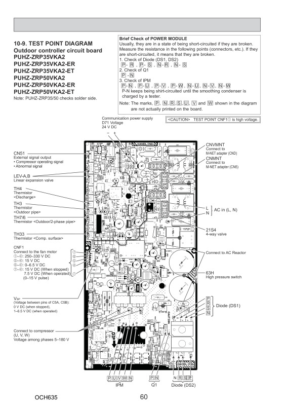 Page 60 zoom out