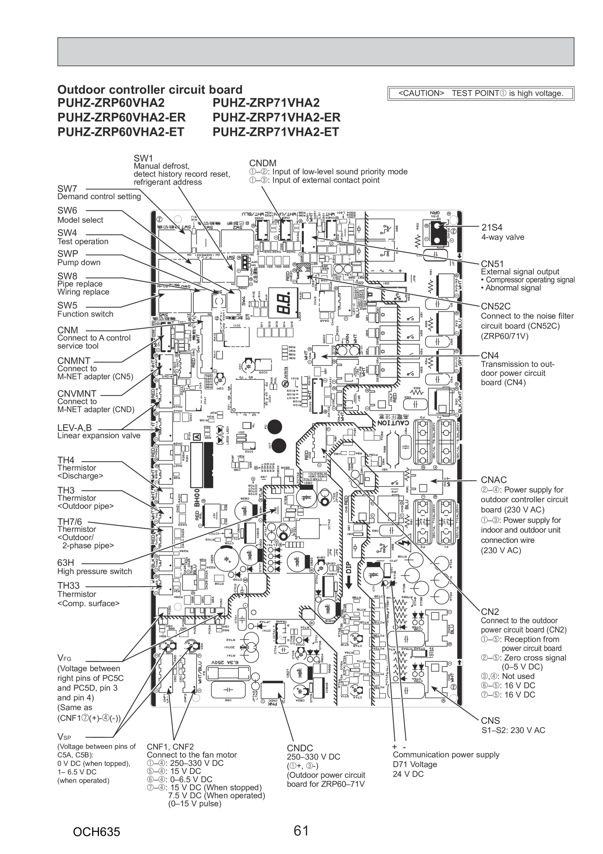 Page 61 zoom in