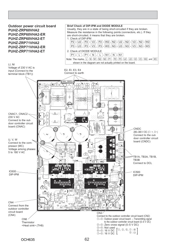 Page 62 zoom out