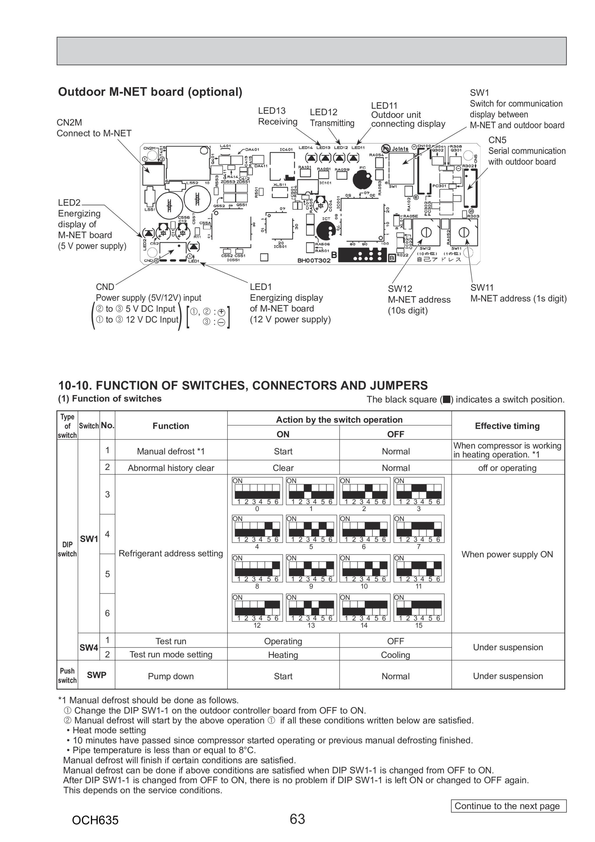Page 63 zoom in